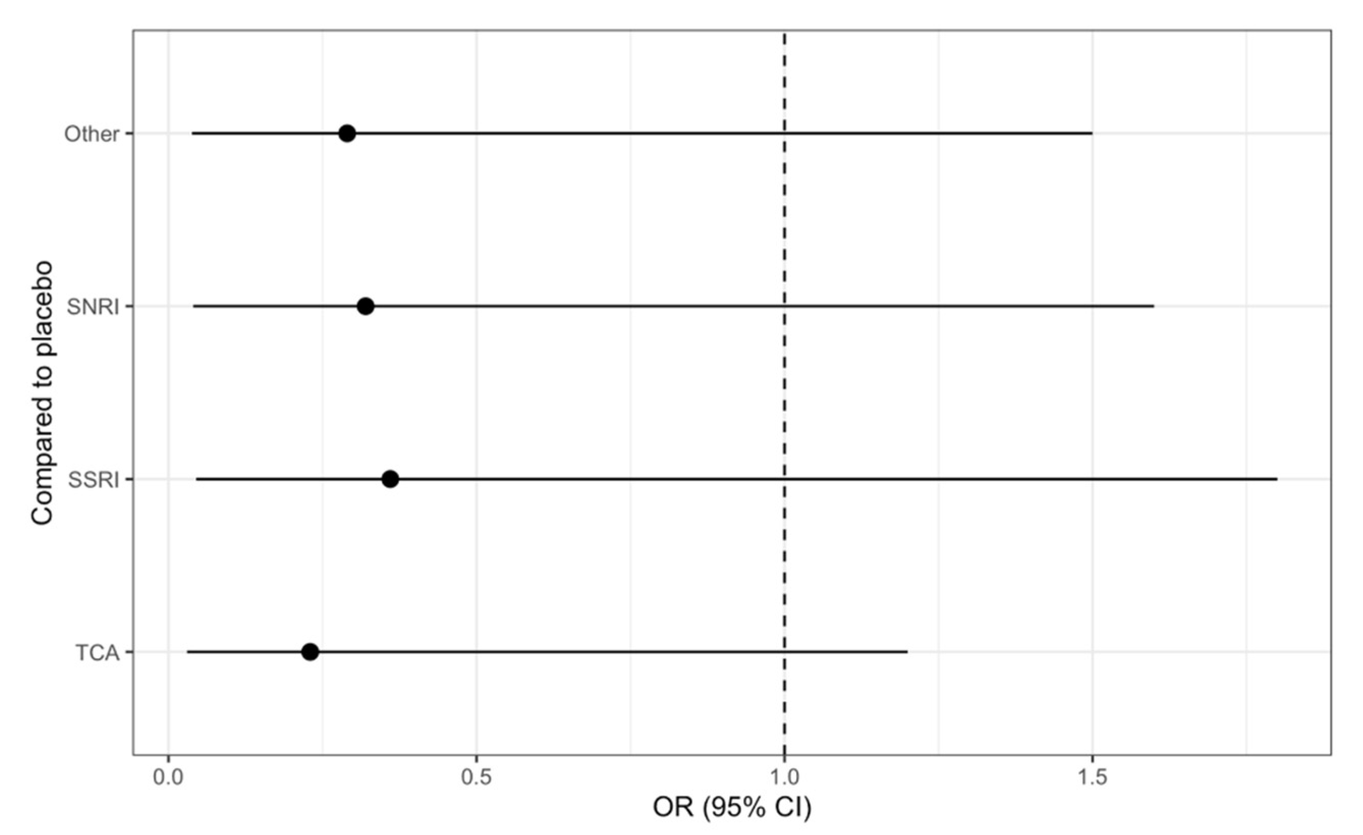 Medsci 09 00026 g003