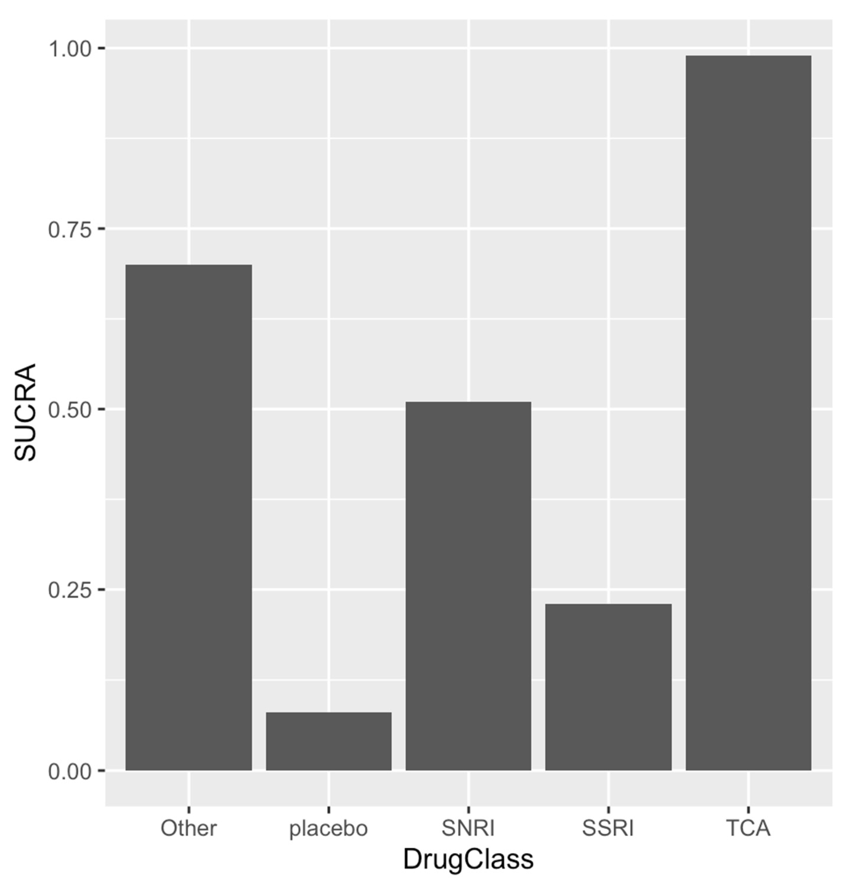Medsci 09 00026 g004