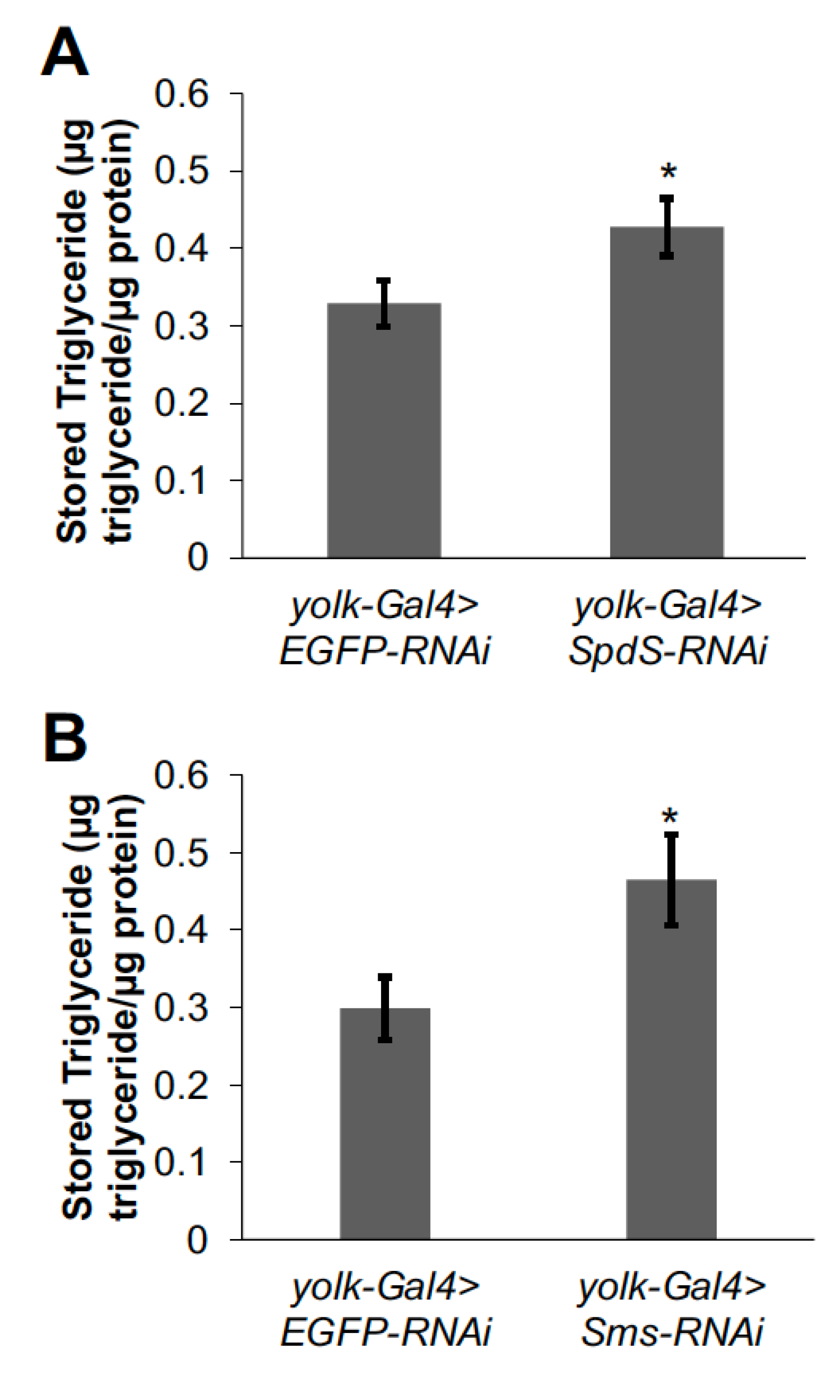 Medsci 09 00027 g003 Medsci 09 00027 g003