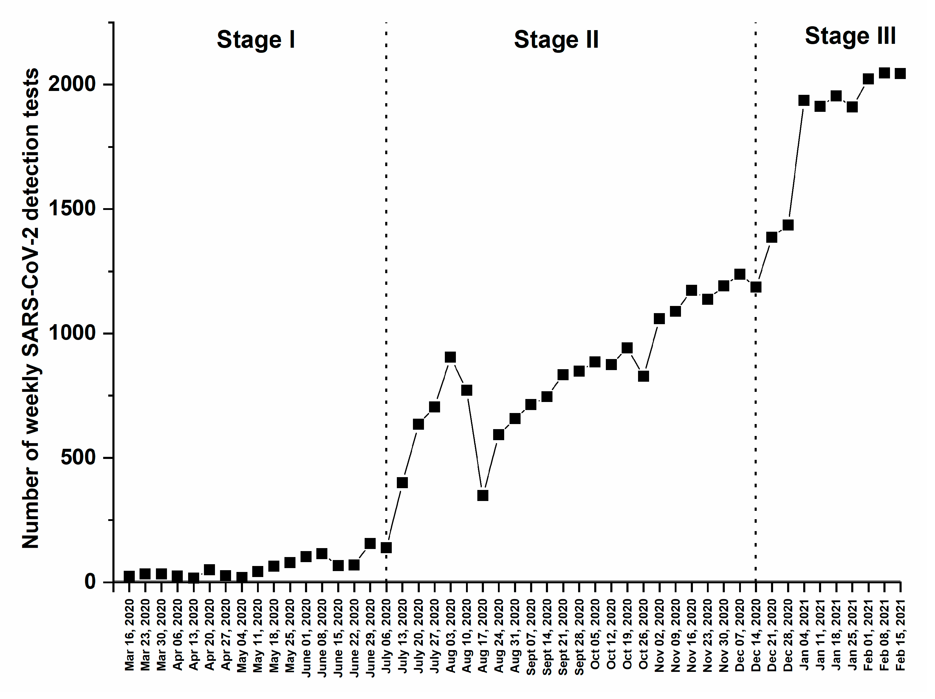 Medsci 09 00040 g001 Medsci 09 00040 g001