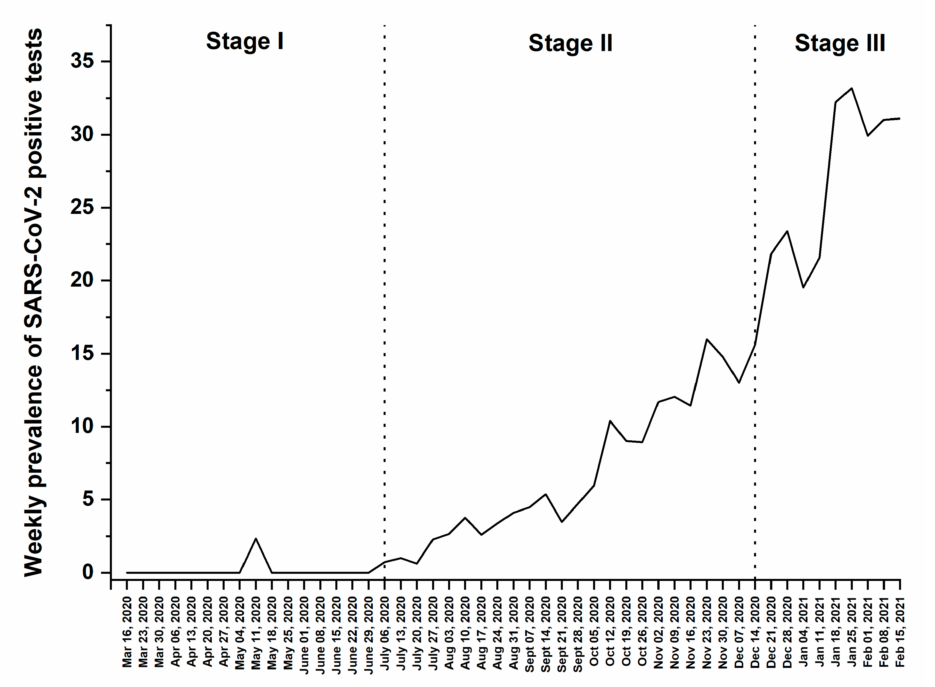 Medsci 09 00040 g002 Medsci 09 00040 g002