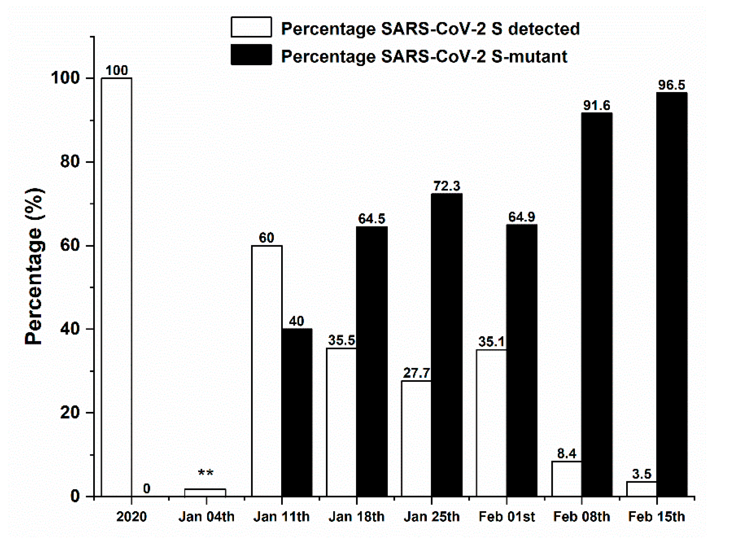 Medsci 09 00040 g003 Medsci 09 00040 g003