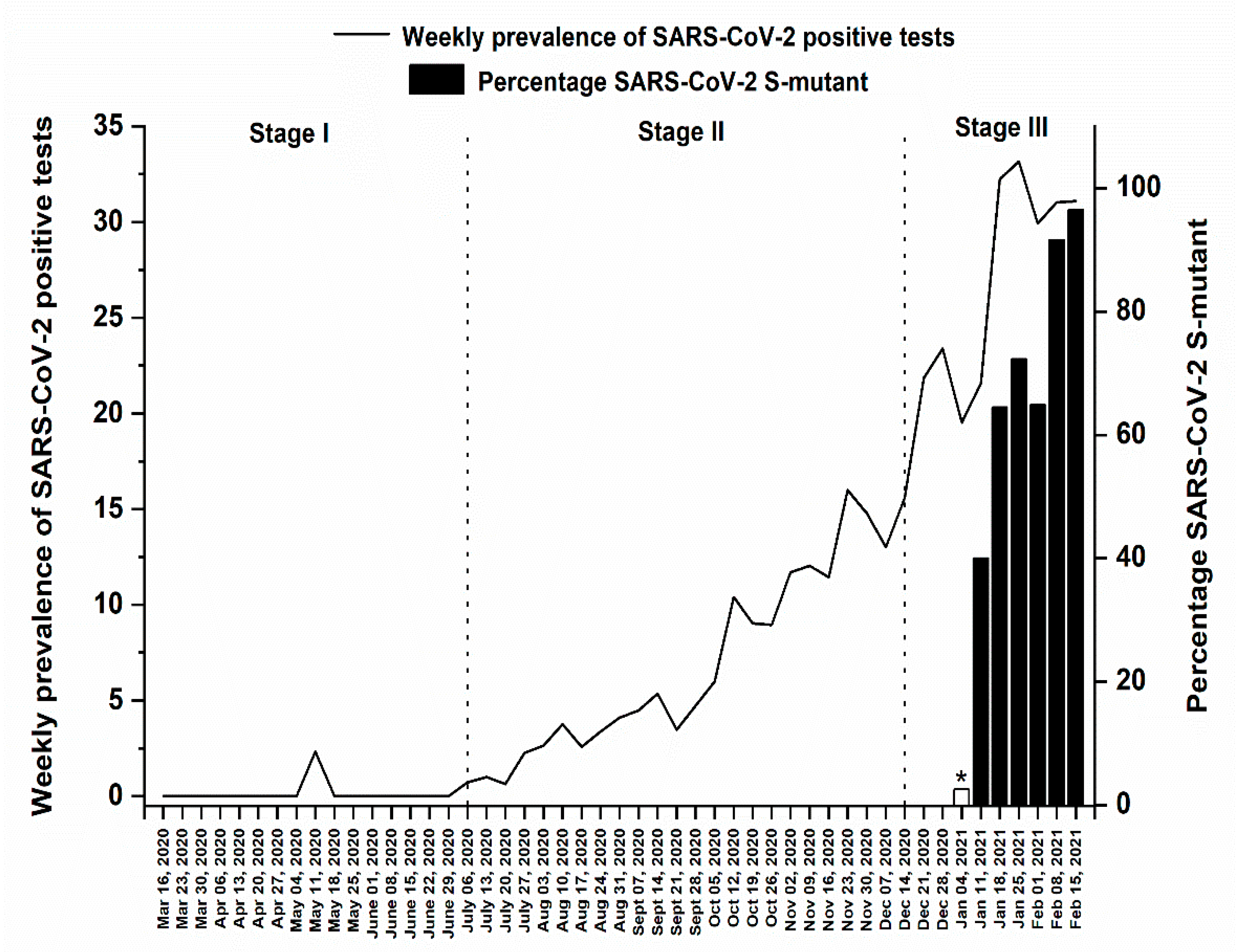 Medsci 09 00040 g004 Medsci 09 00040 g004