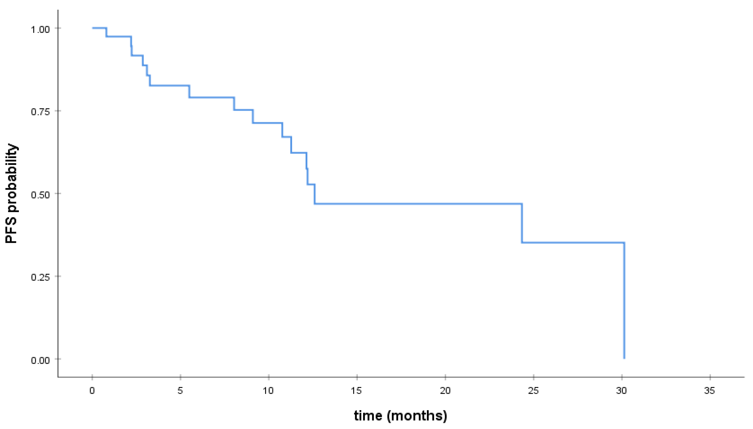 Medsci 09 00042 g001