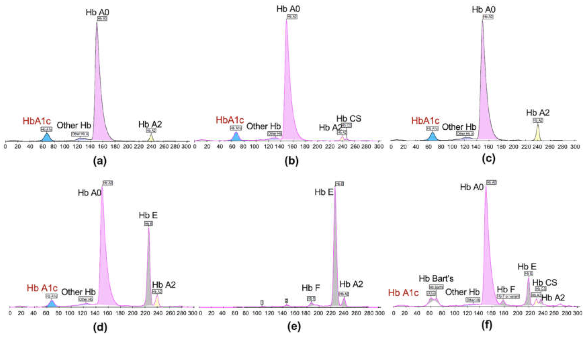 Medsci 09 00043 g001