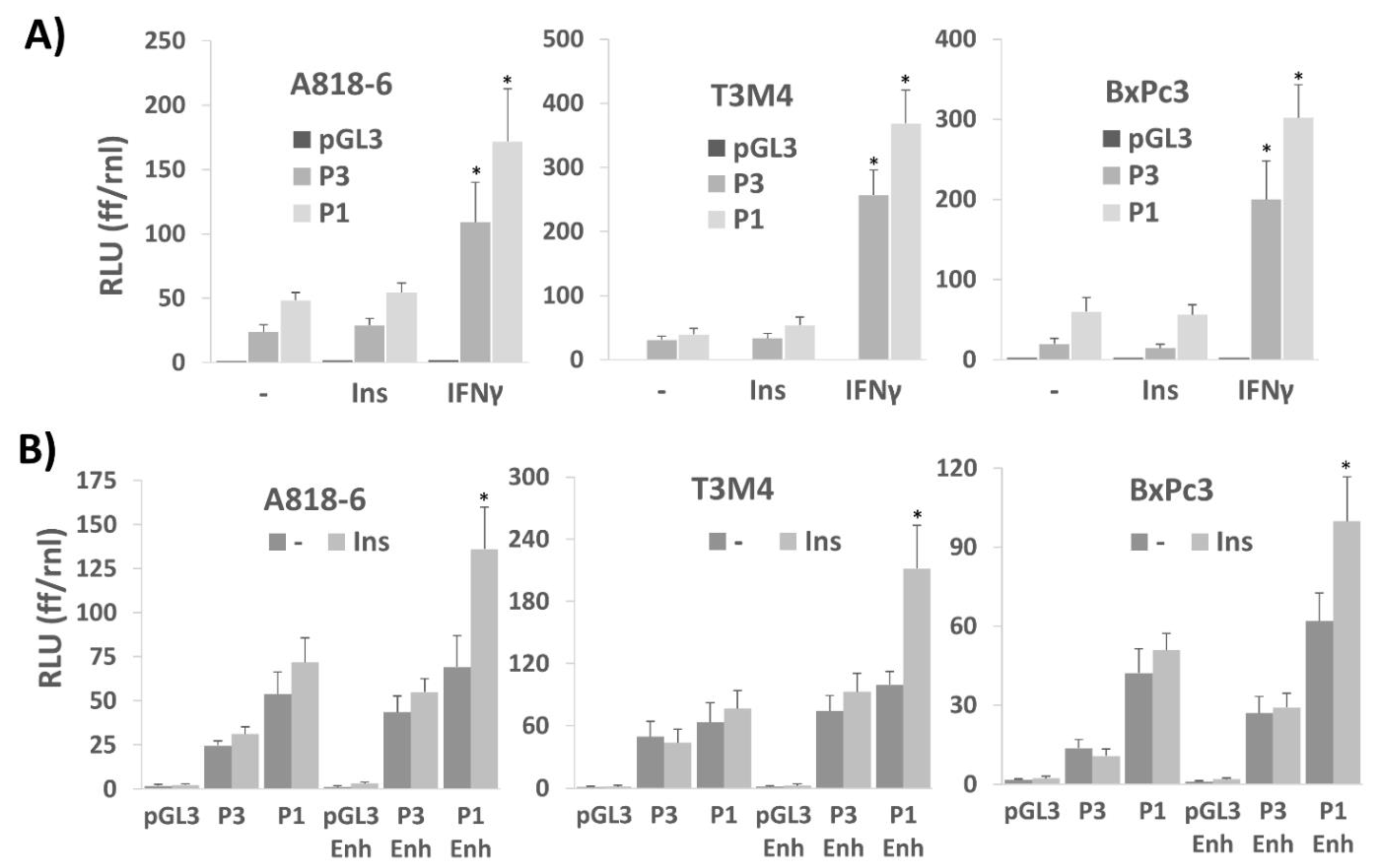 Medsci 09 00048 g006