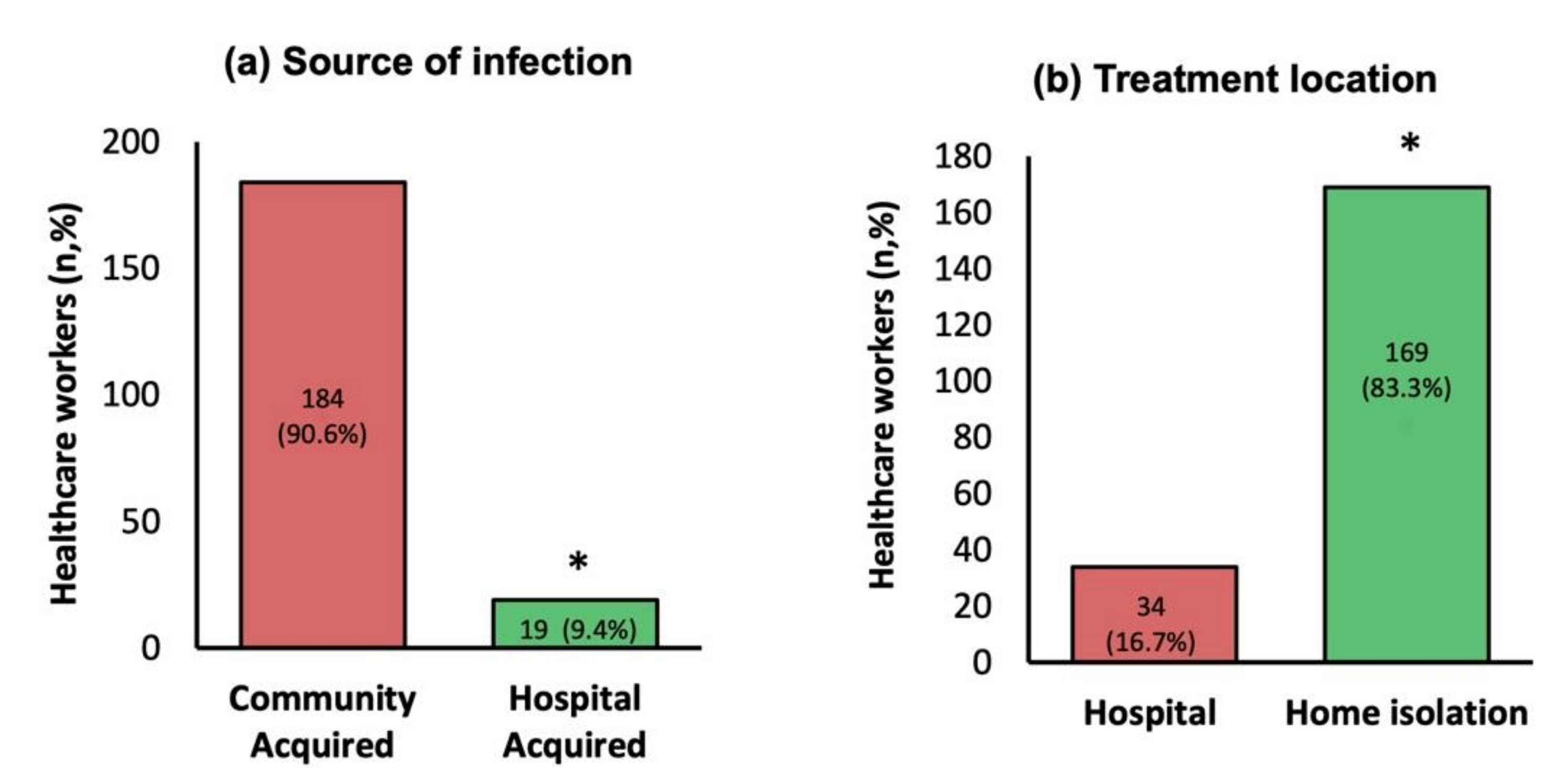 Medsci 09 00049 g003