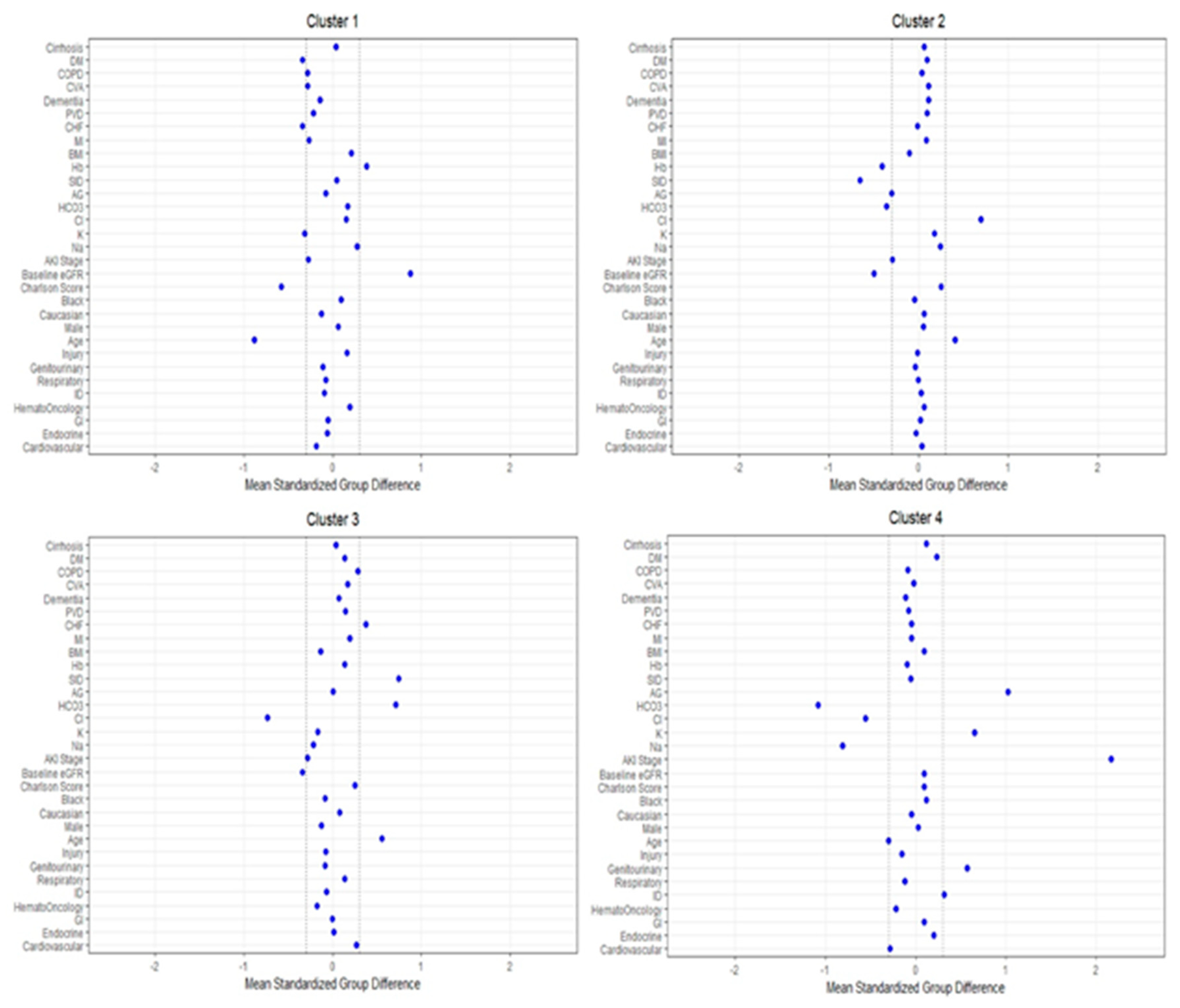 Medsci 09 00060 g003