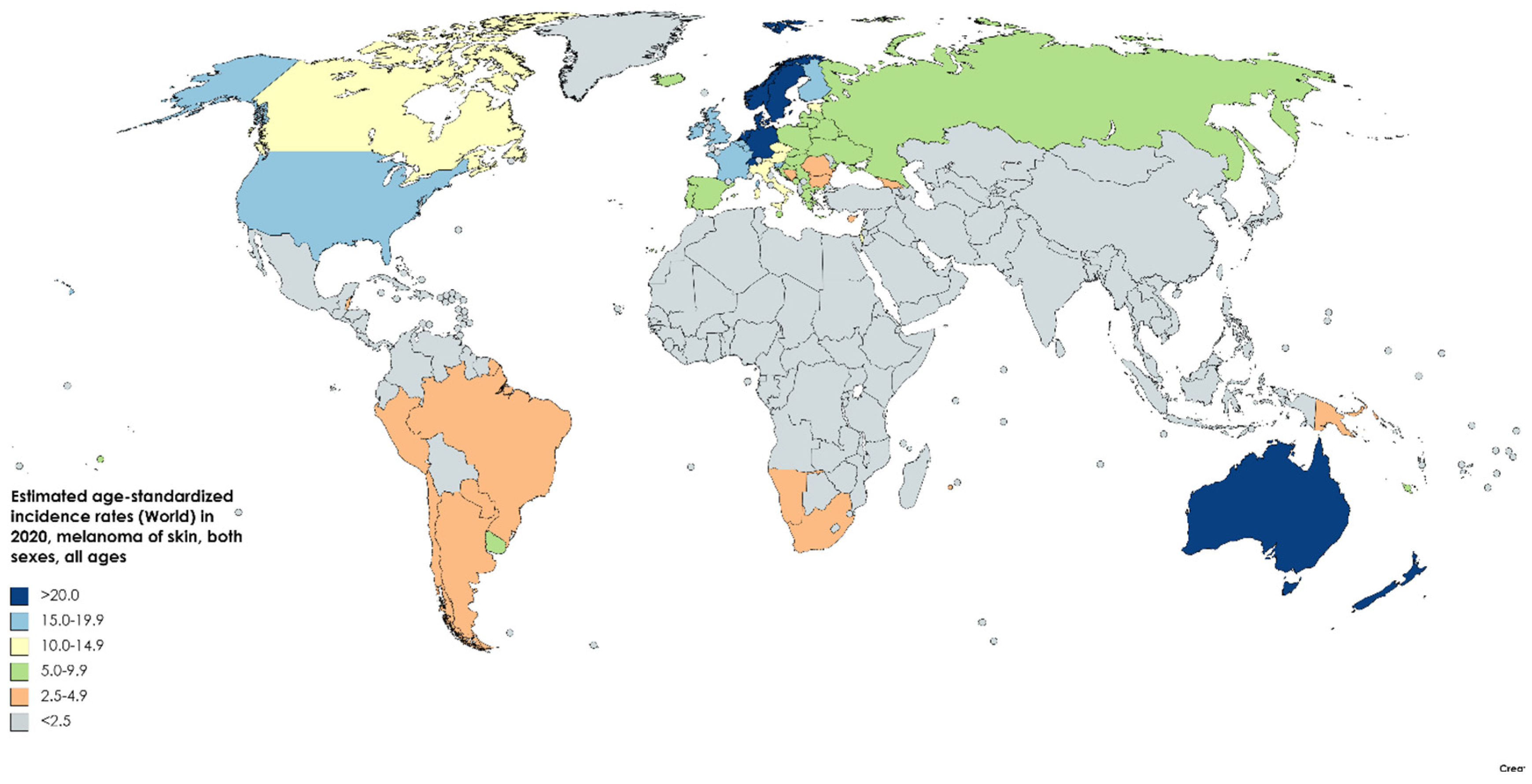 Medsci 09 00063 g002