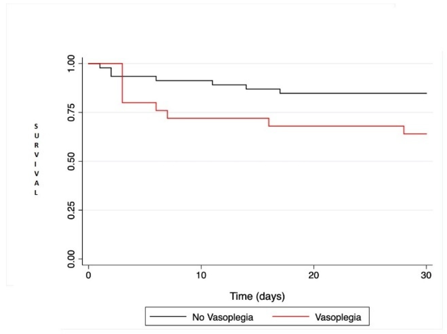Medsci 10 00002 g001
