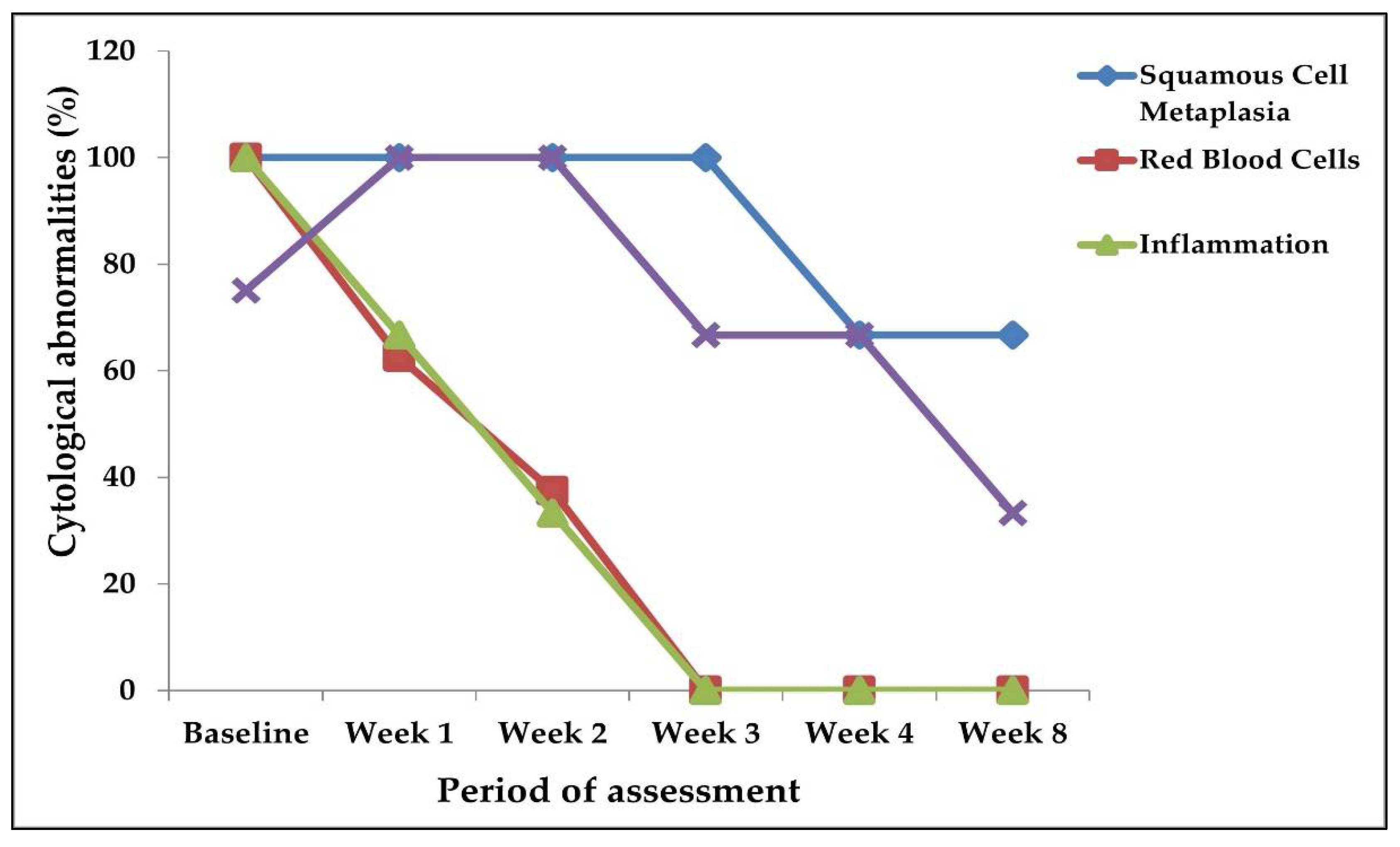 Medsci 10 00014 g004
