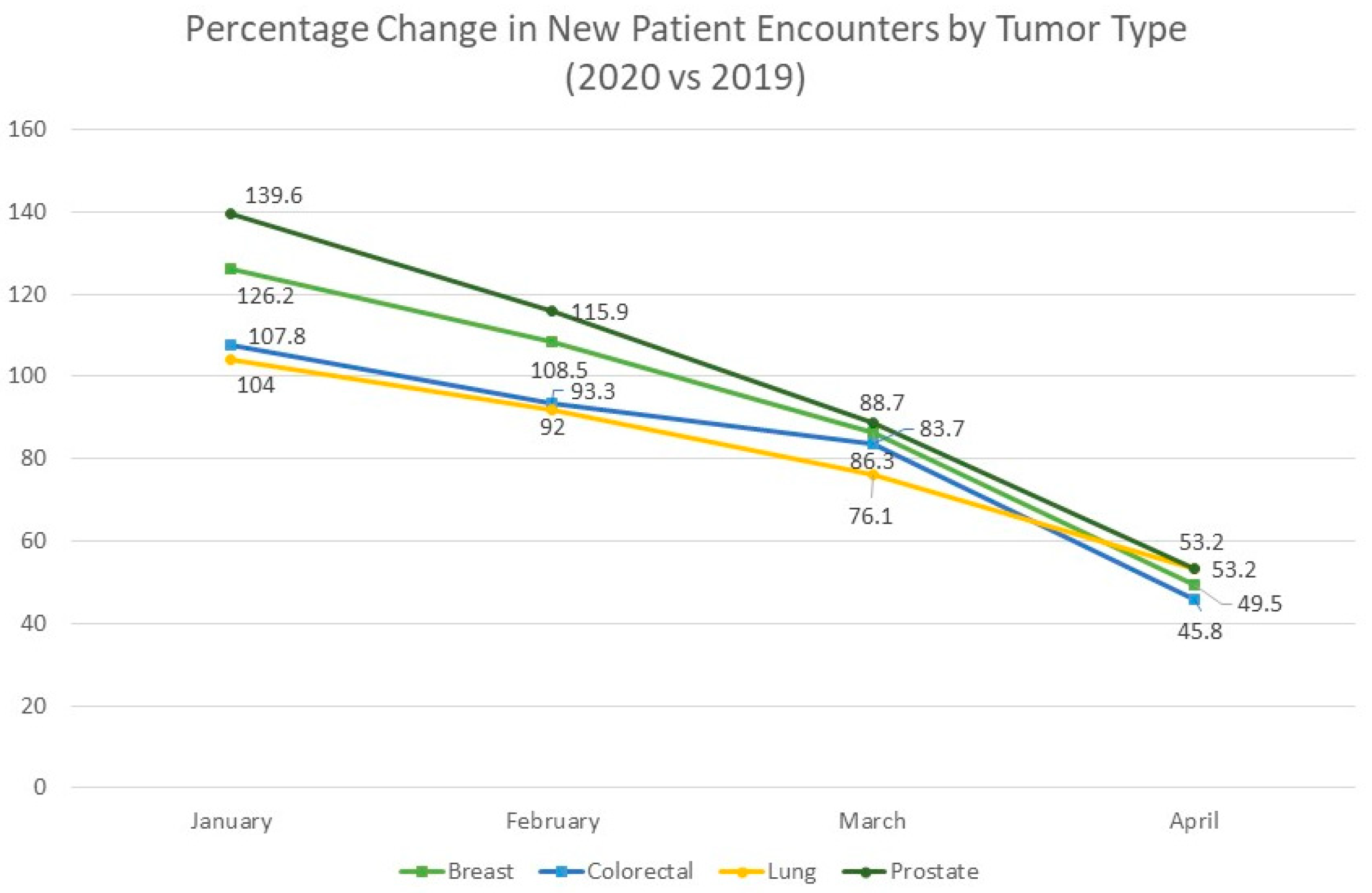 Medsci 10 00016 g002