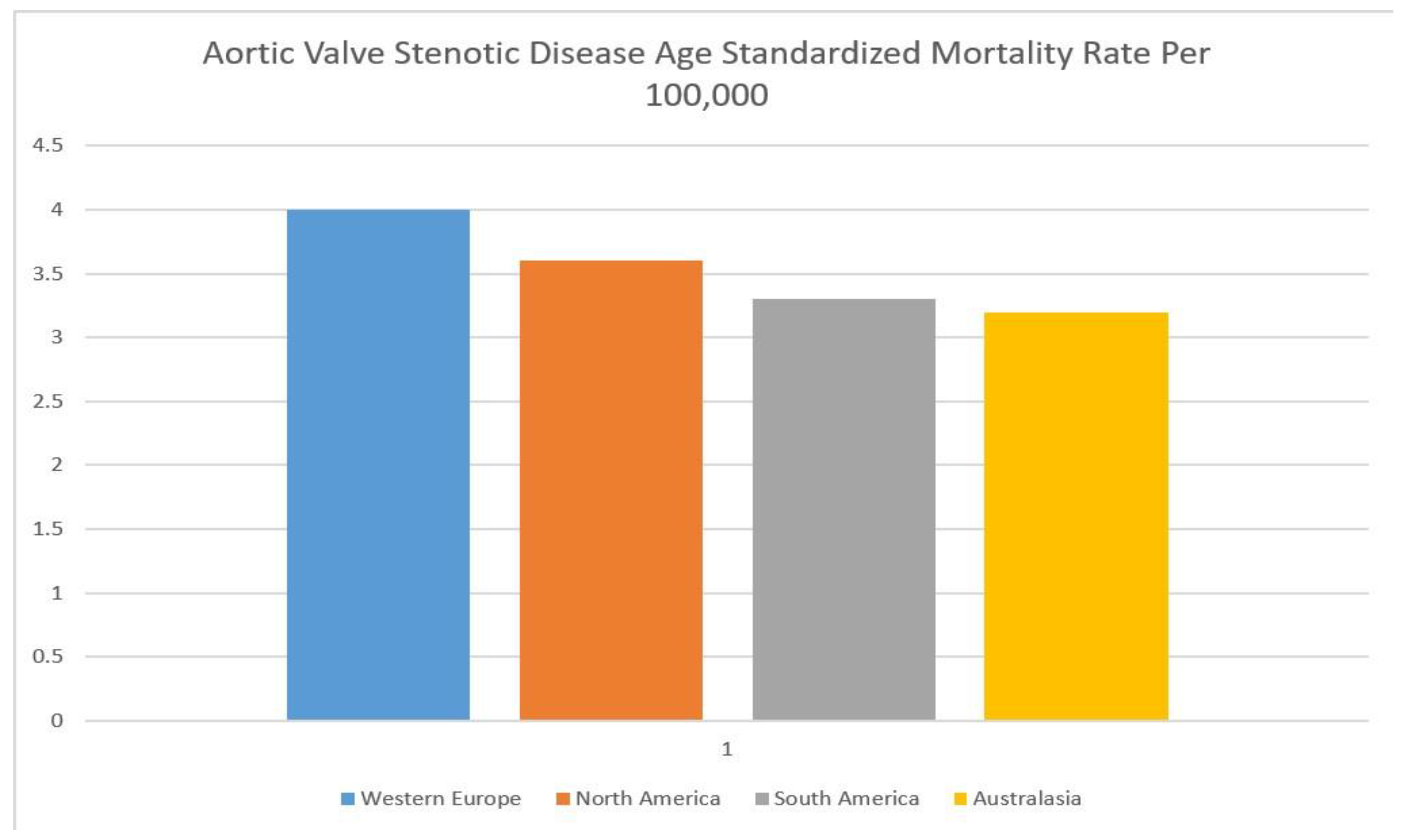 Medsci 10 00032 g002