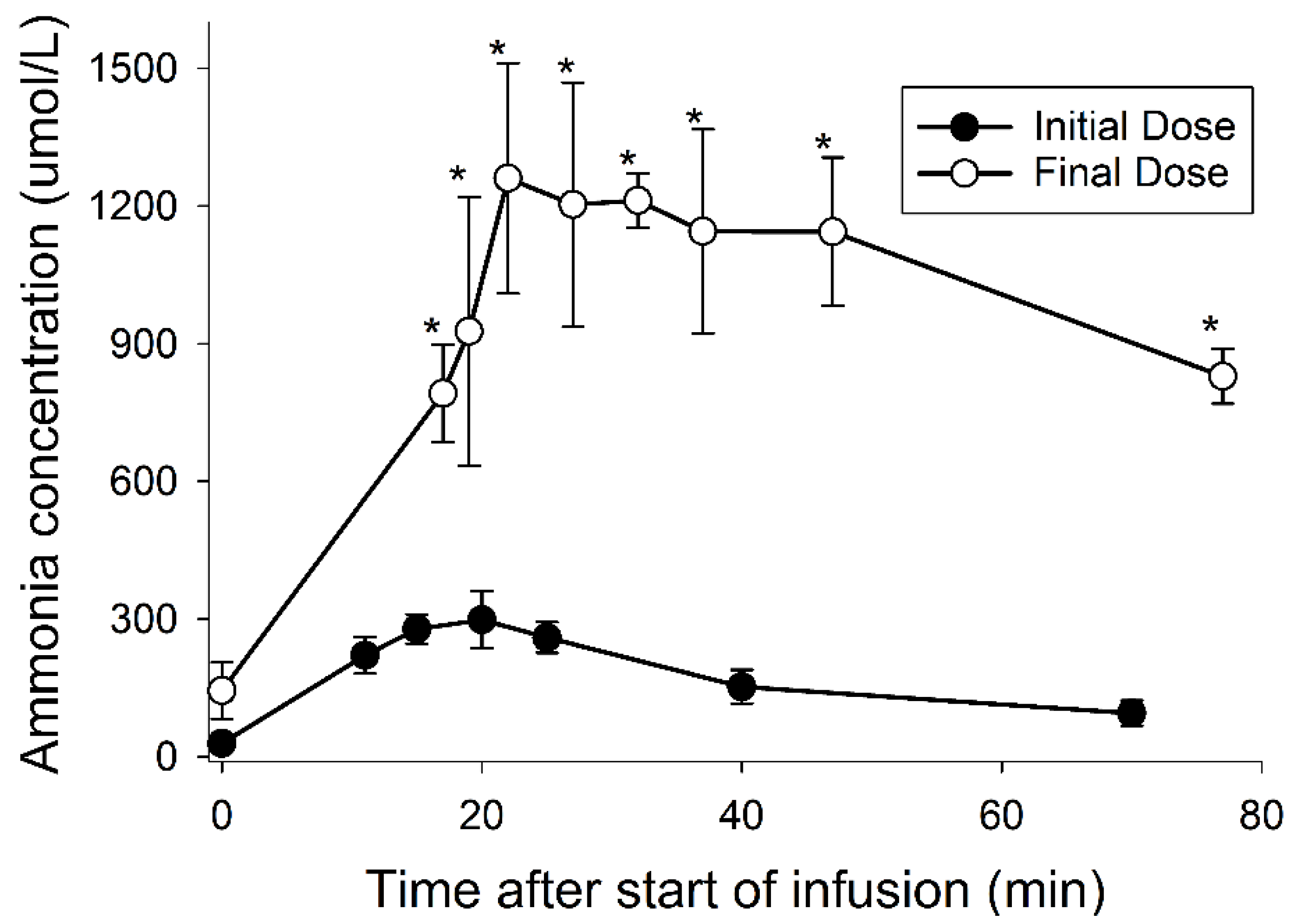 Medsci 10 00043 g002