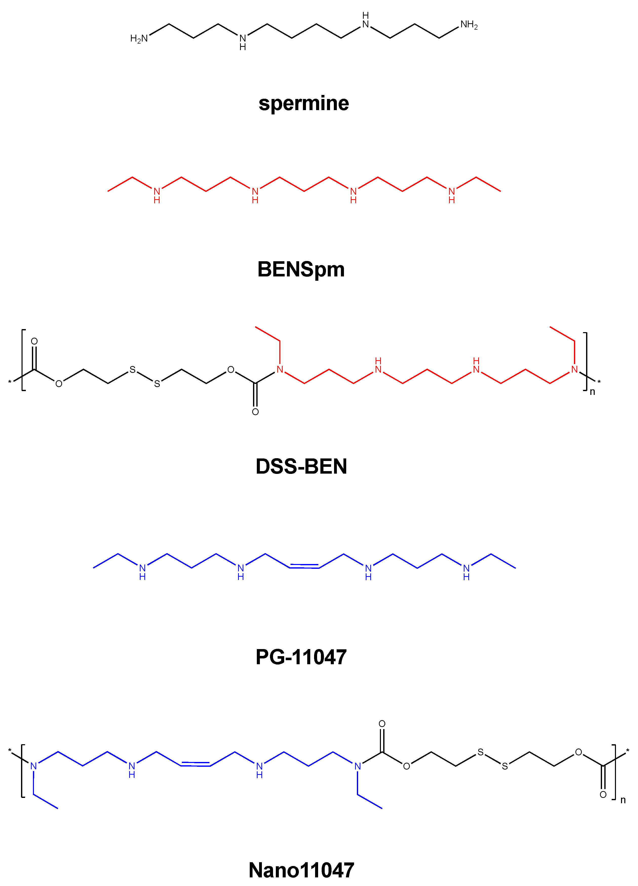 Medsci 10 00044 g001