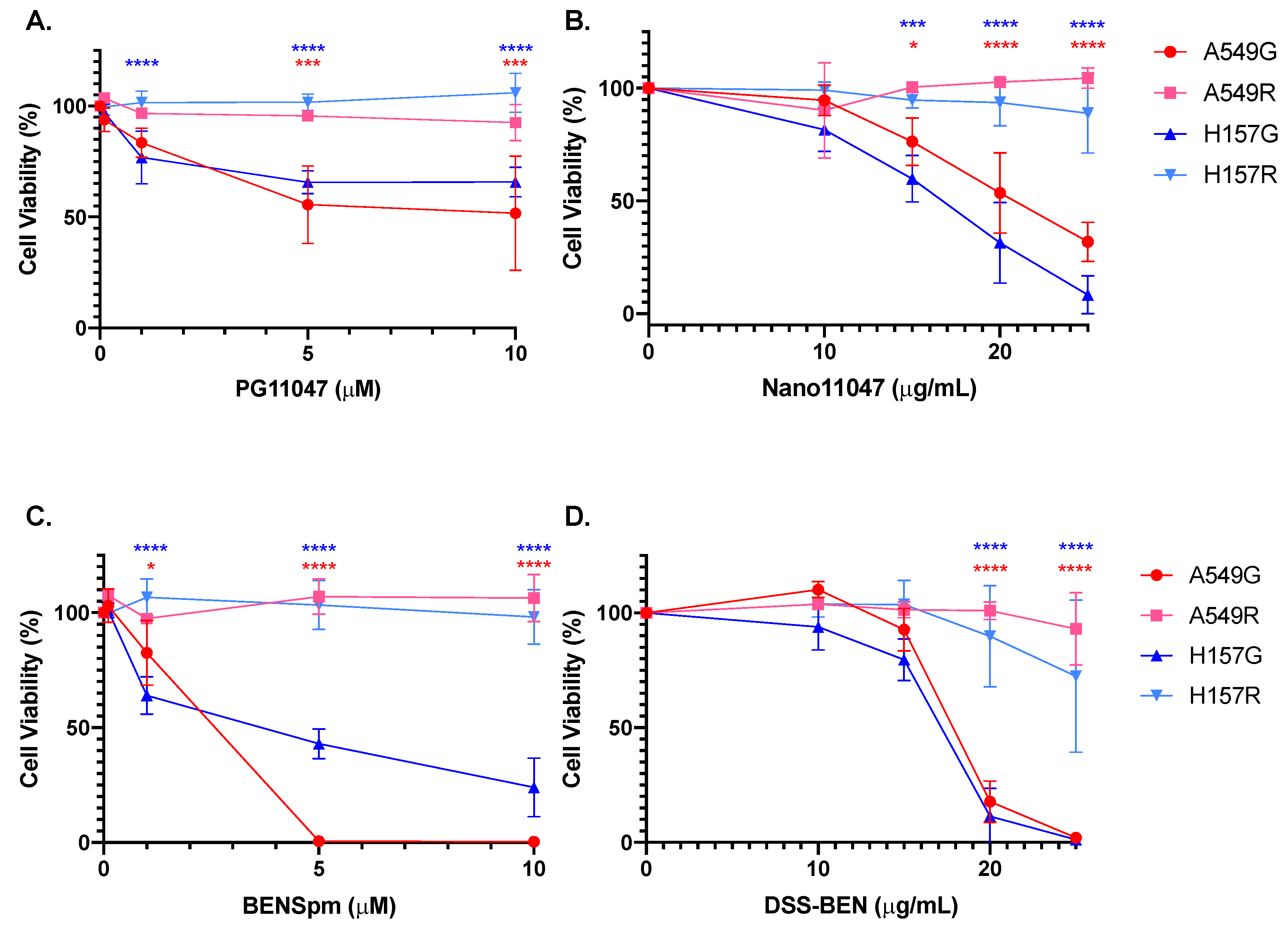 Medsci 10 00044 g002