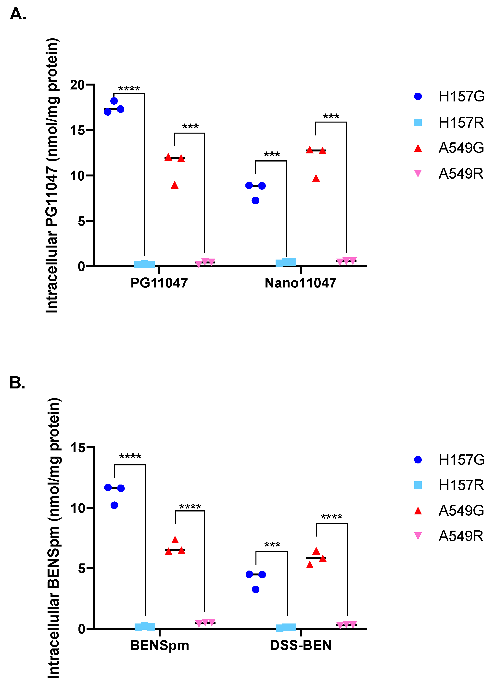Medsci 10 00044 g003