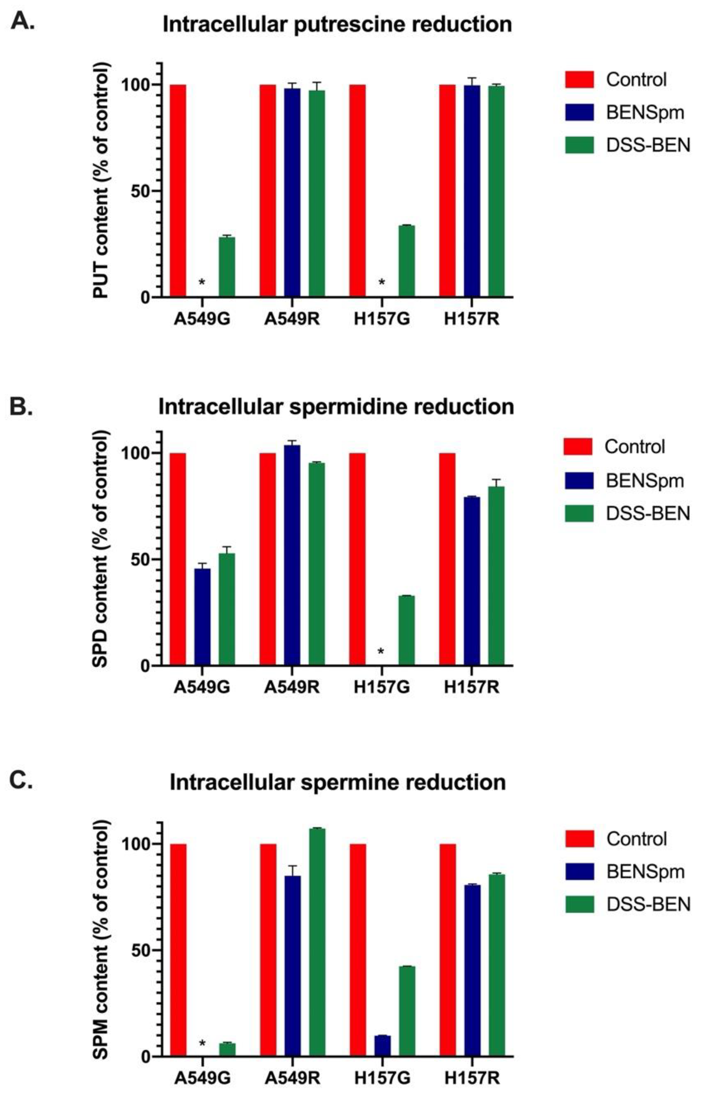 Medsci 10 00044 g004