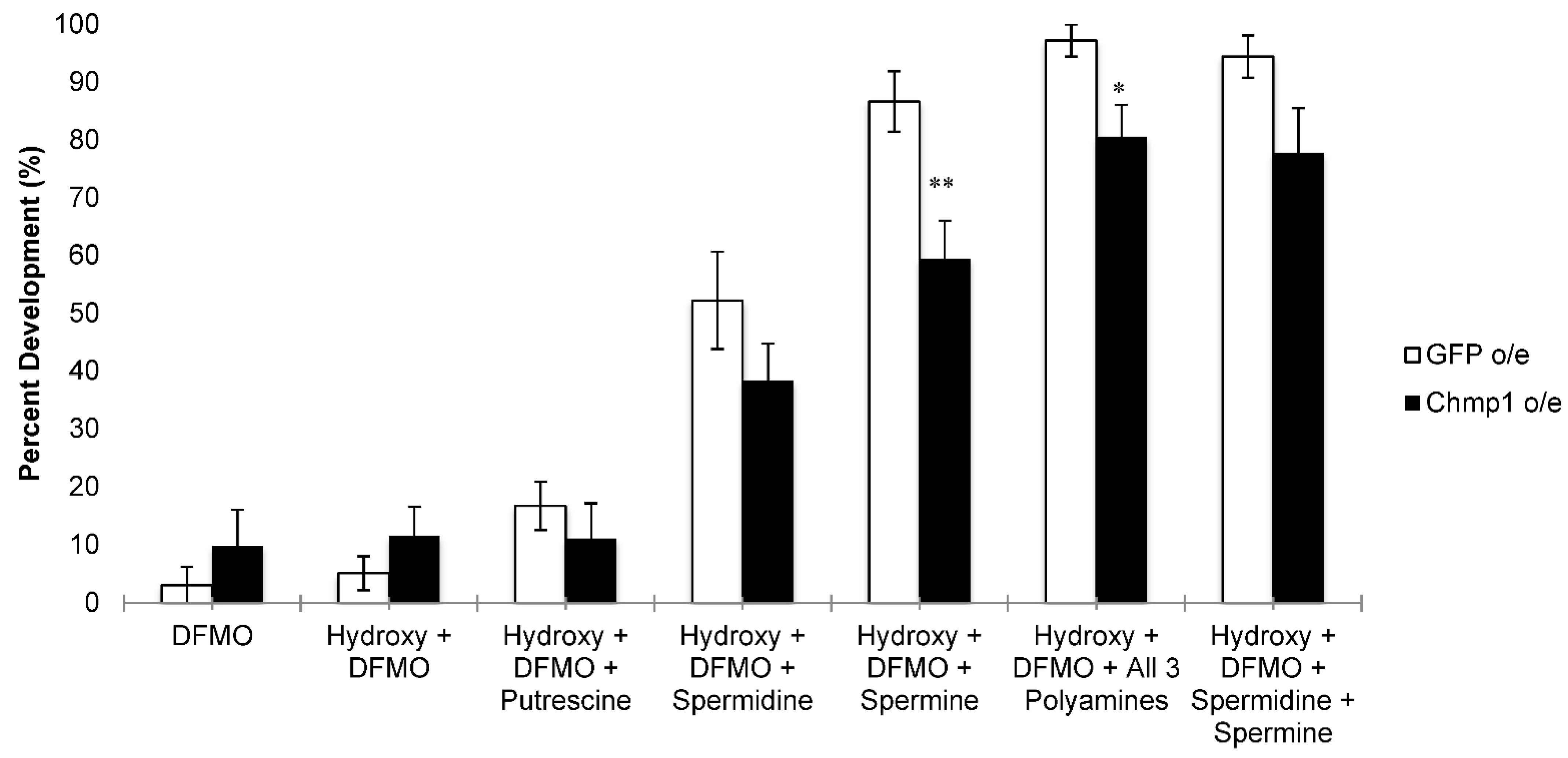 Medsci 10 00045 g004