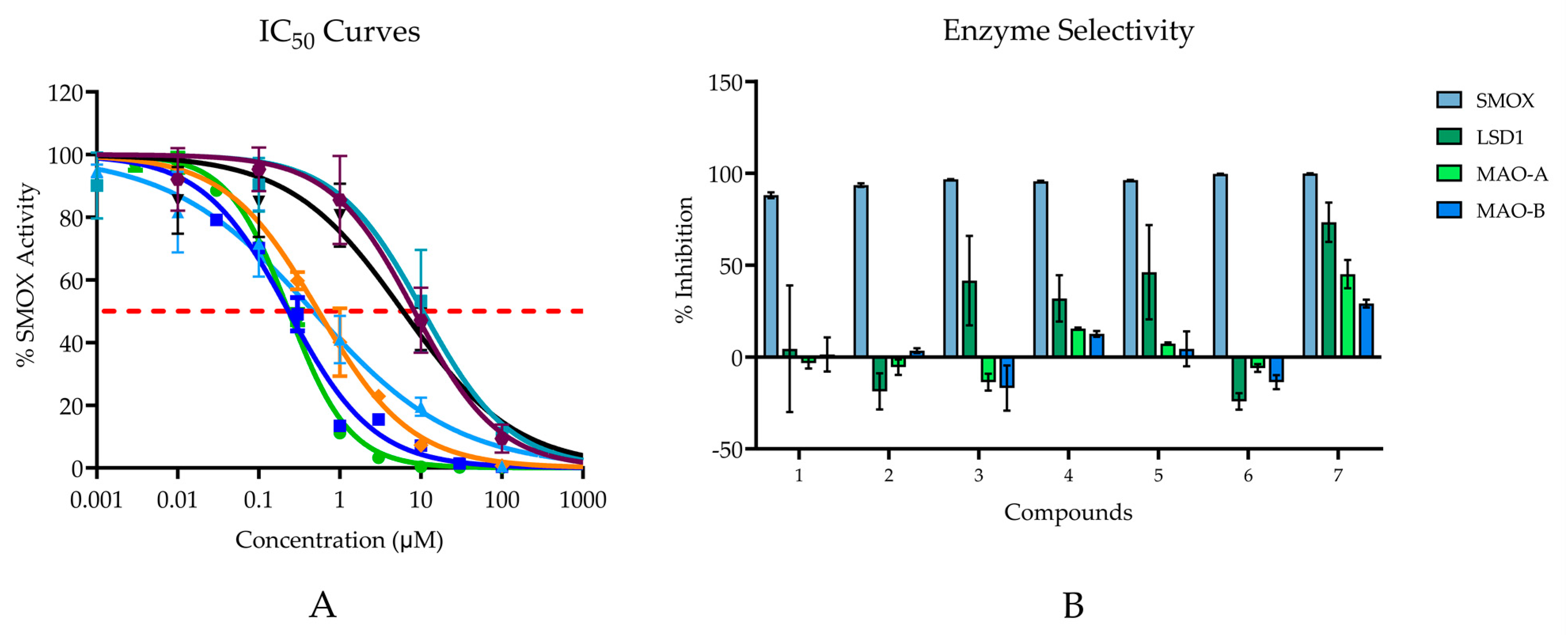 Medsci 10 00047 g006
