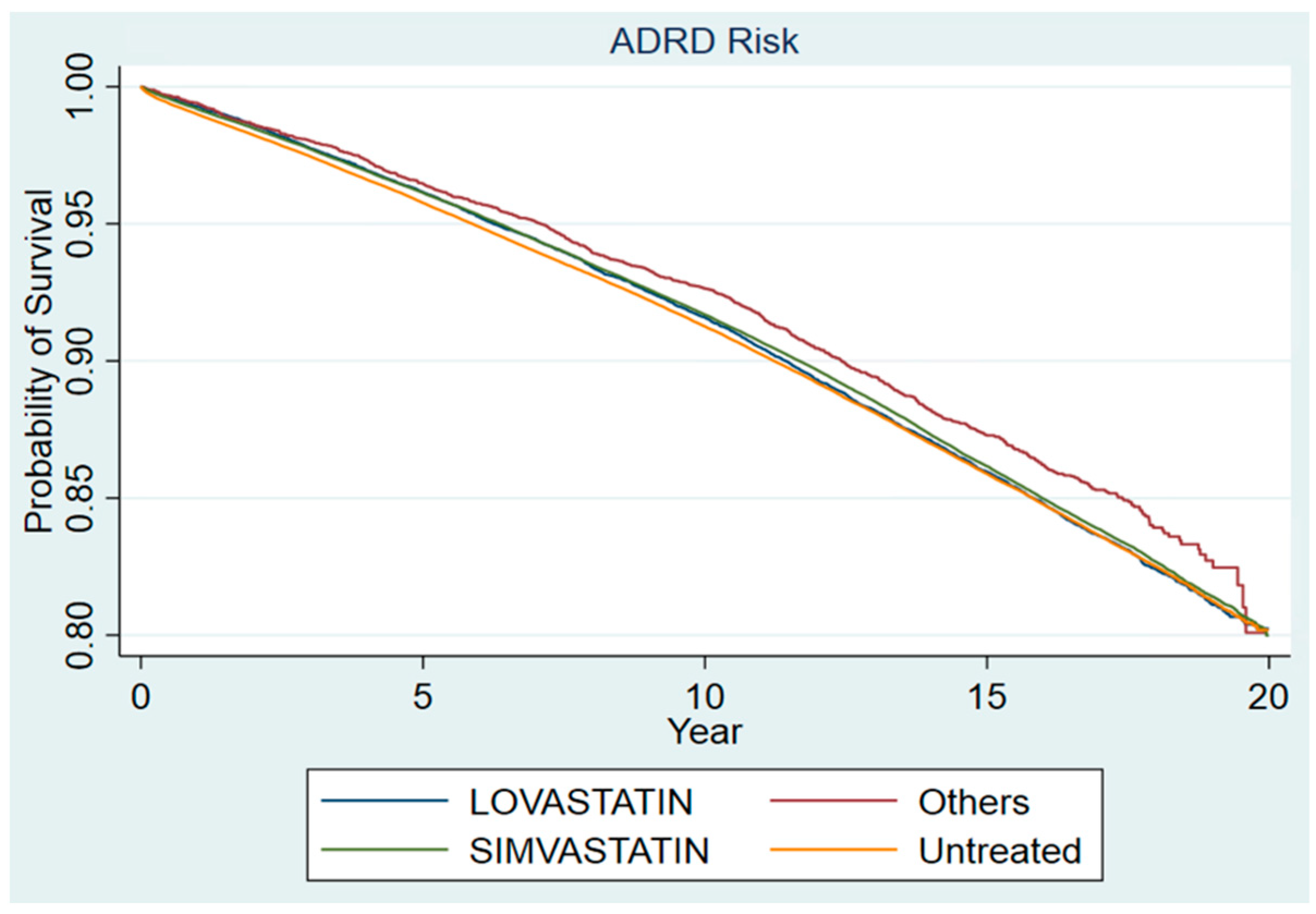 Medsci 10 00048 g003
