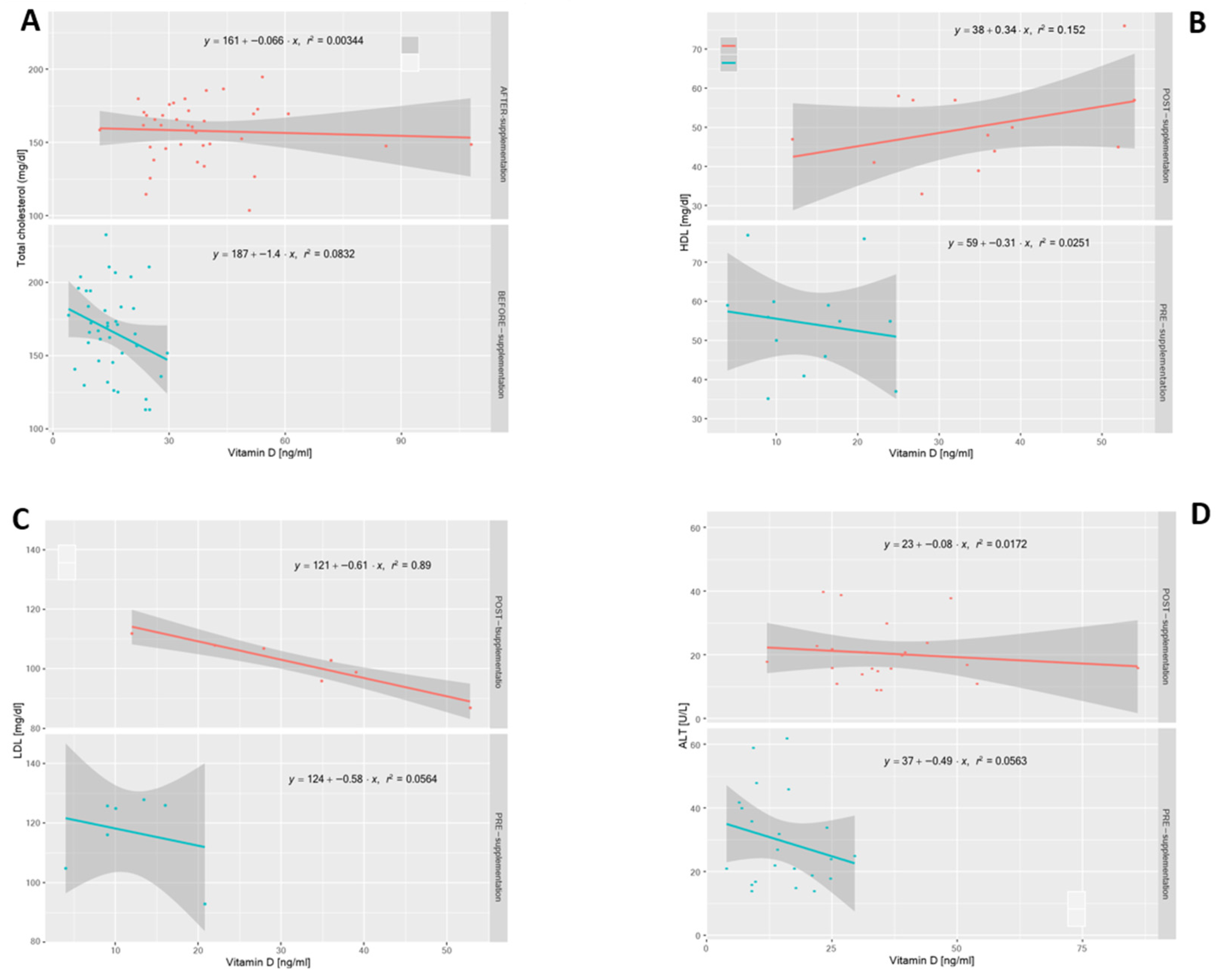 Medsci 10 00049 g001