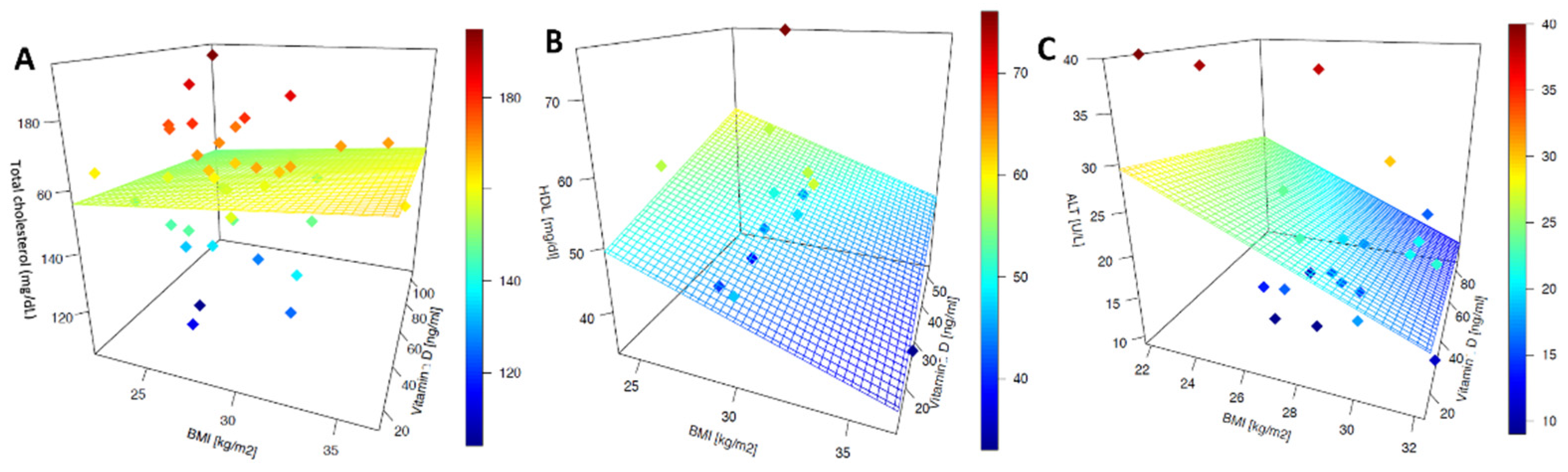 Medsci 10 00049 g002