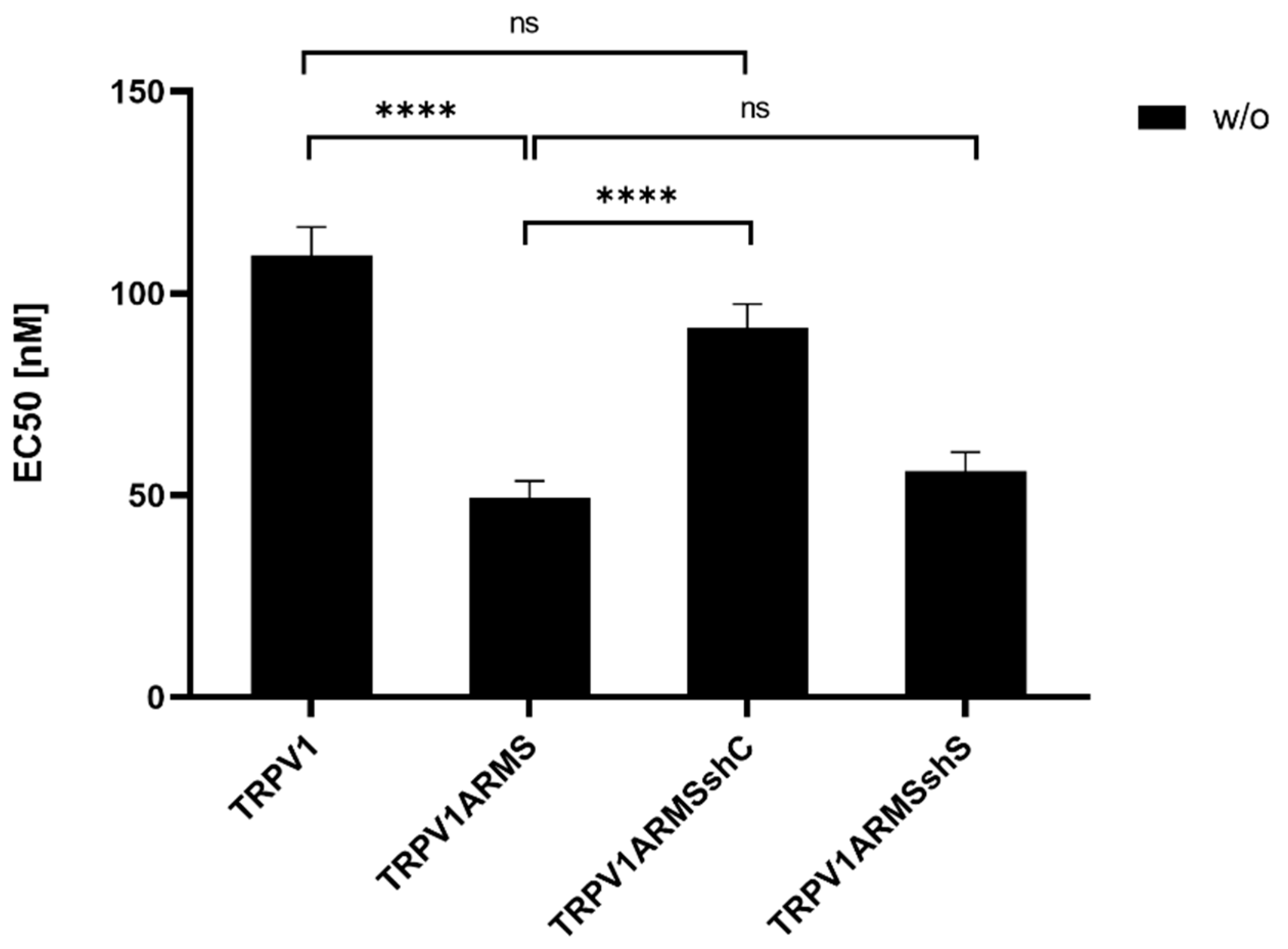 Medsci 10 00063 g010