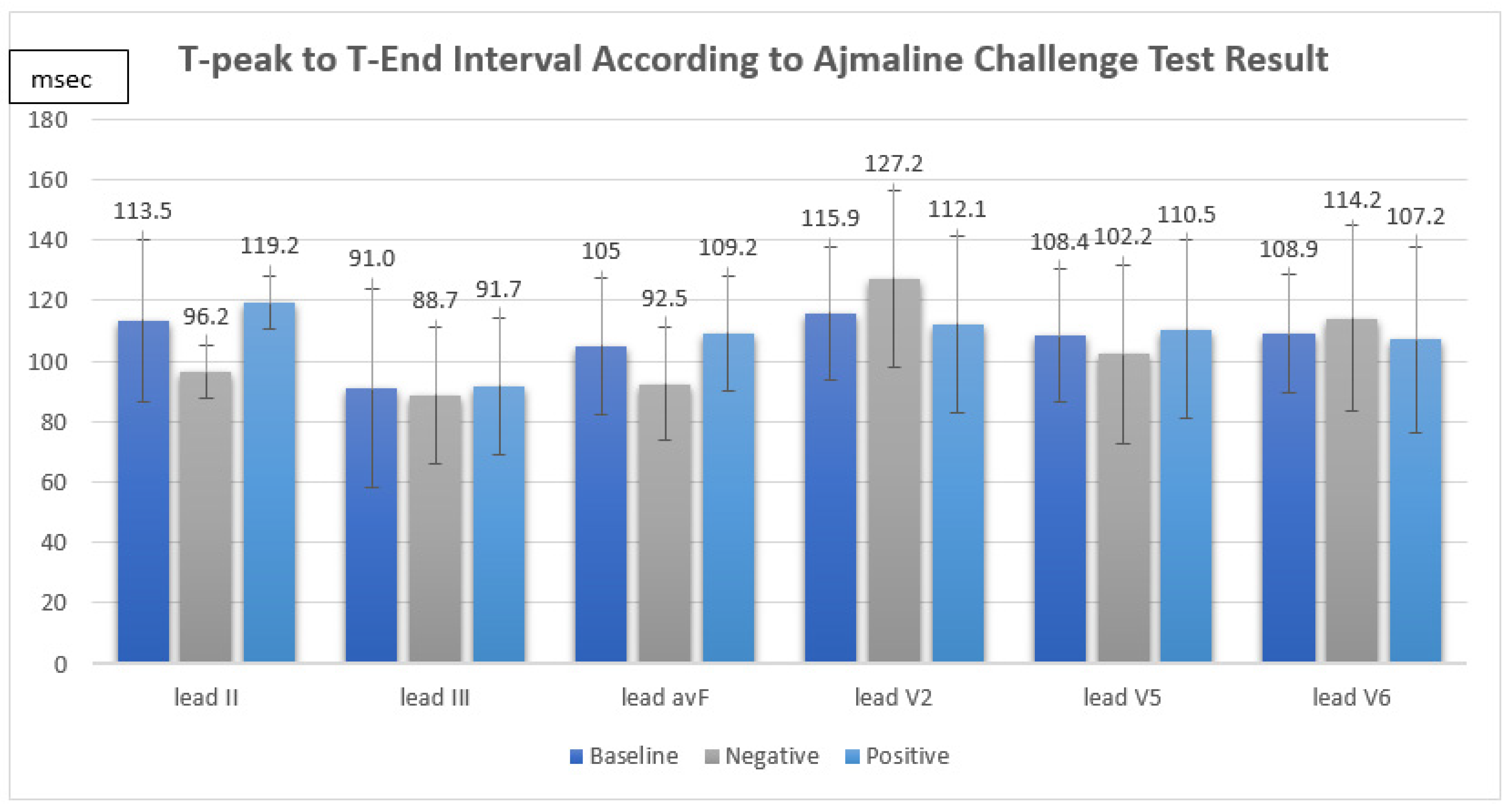 Medsci 10 00069 g001