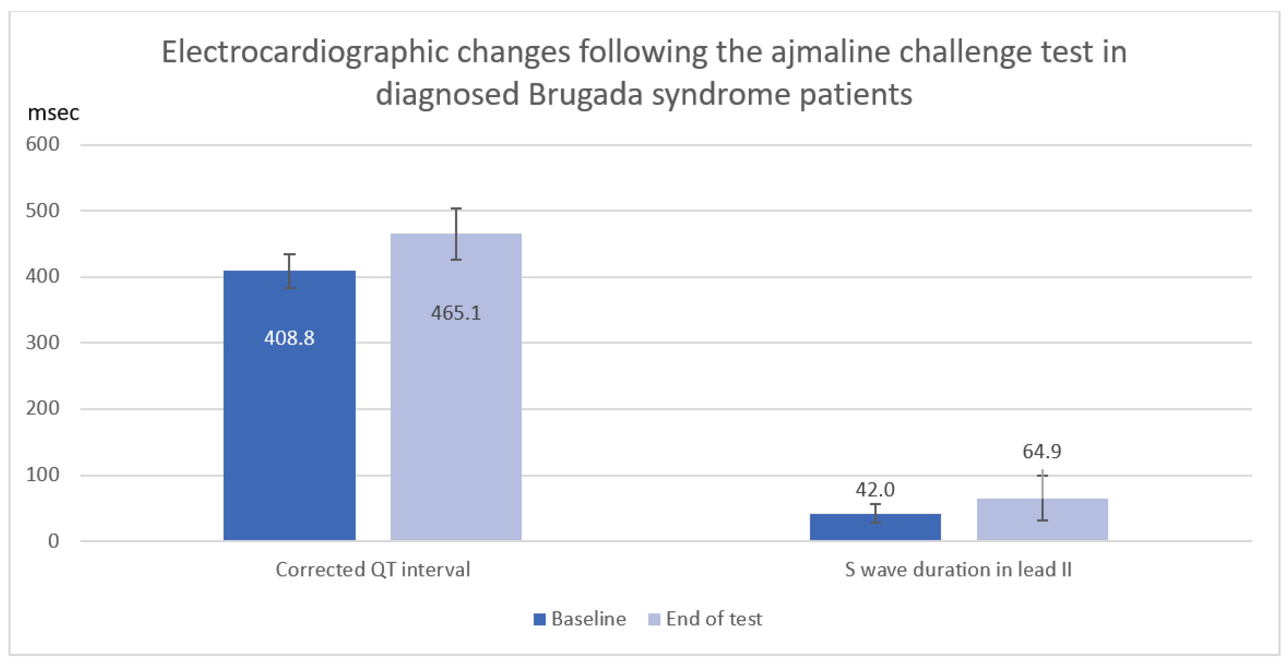 Medsci 10 00069 g002