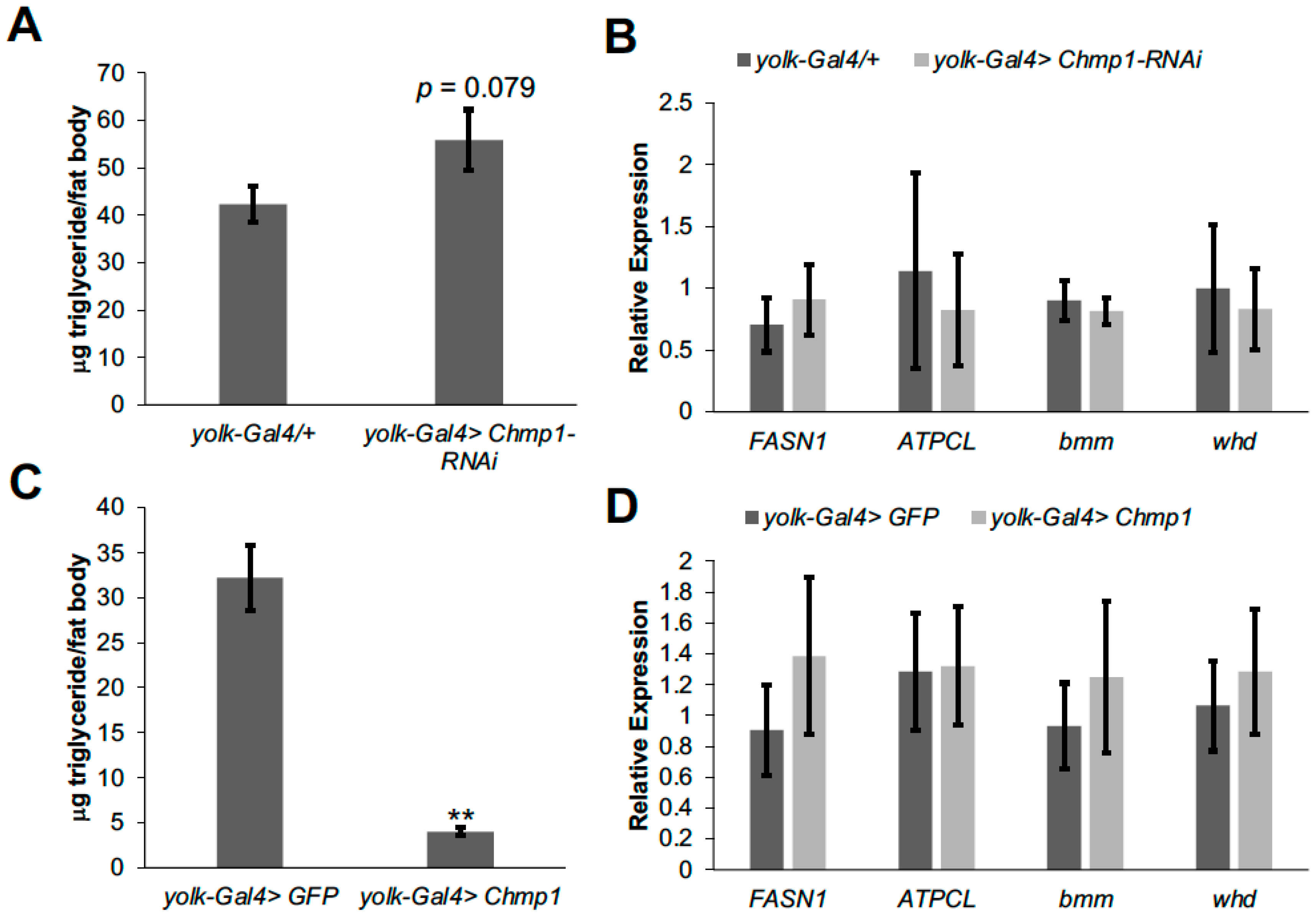 Medsci 11 00005 g003