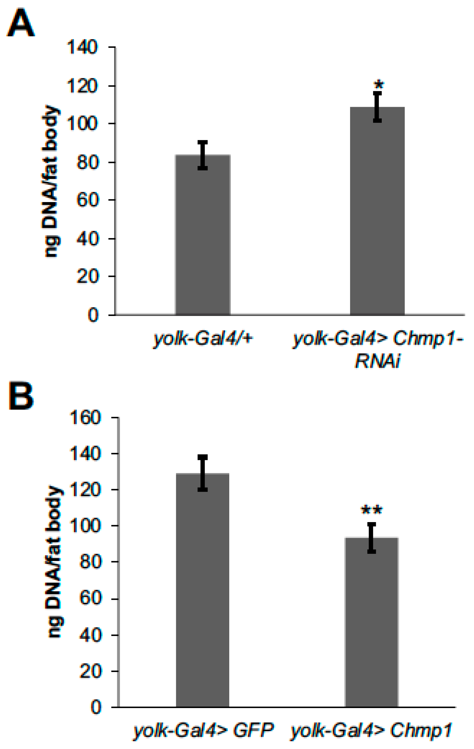 Medsci 11 00005 g004