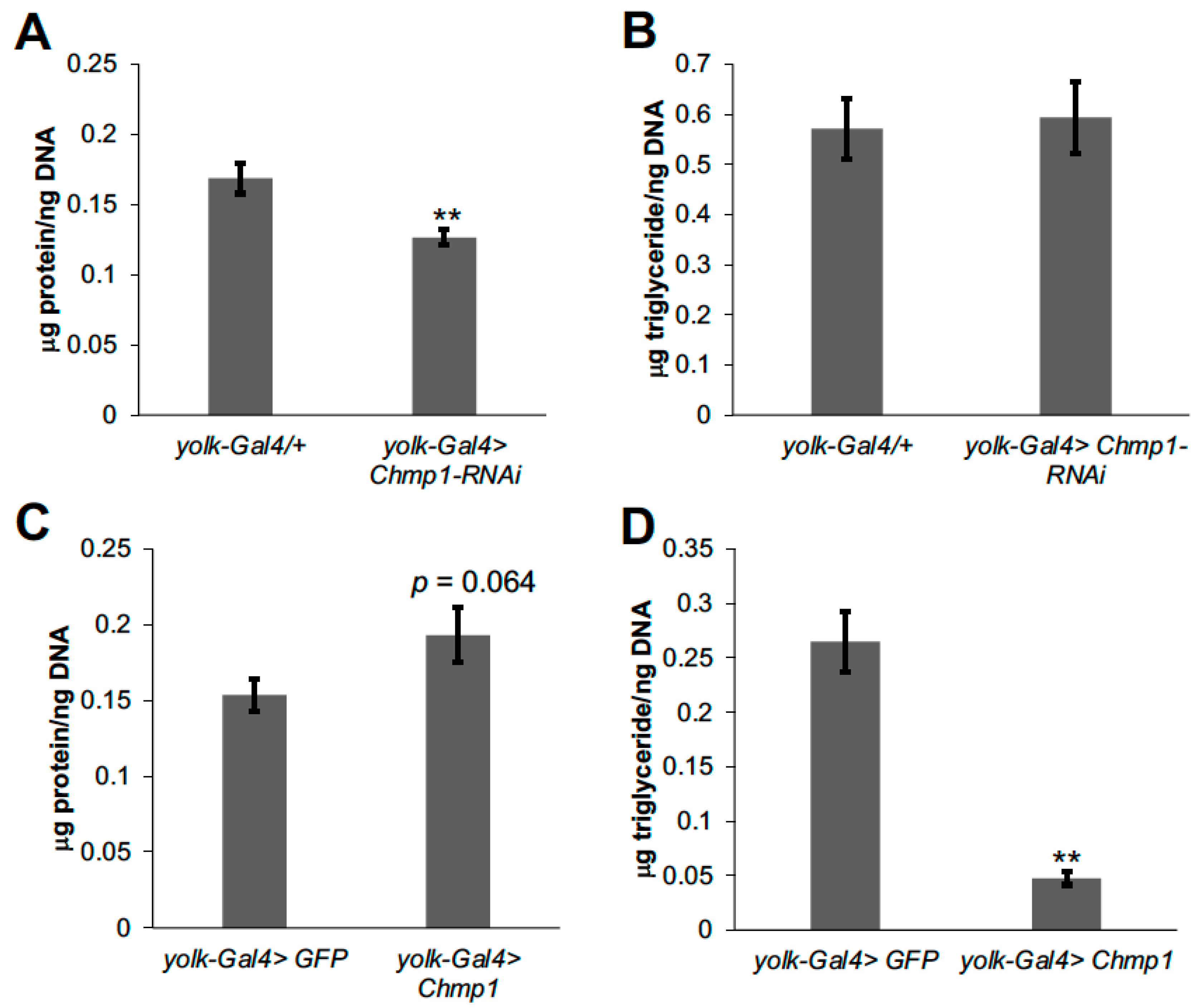 Medsci 11 00005 g005