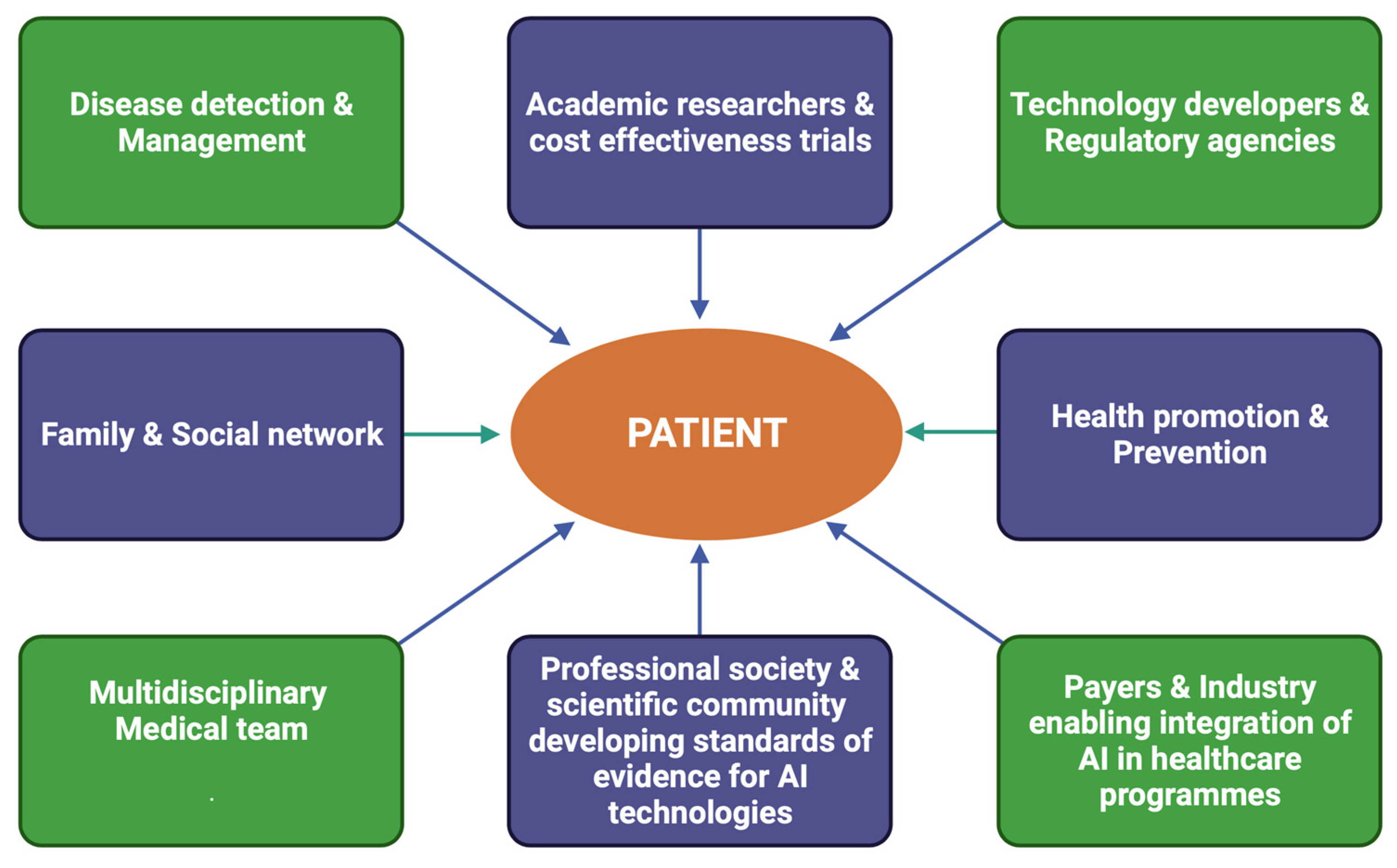 Medsci 11 00020 g004