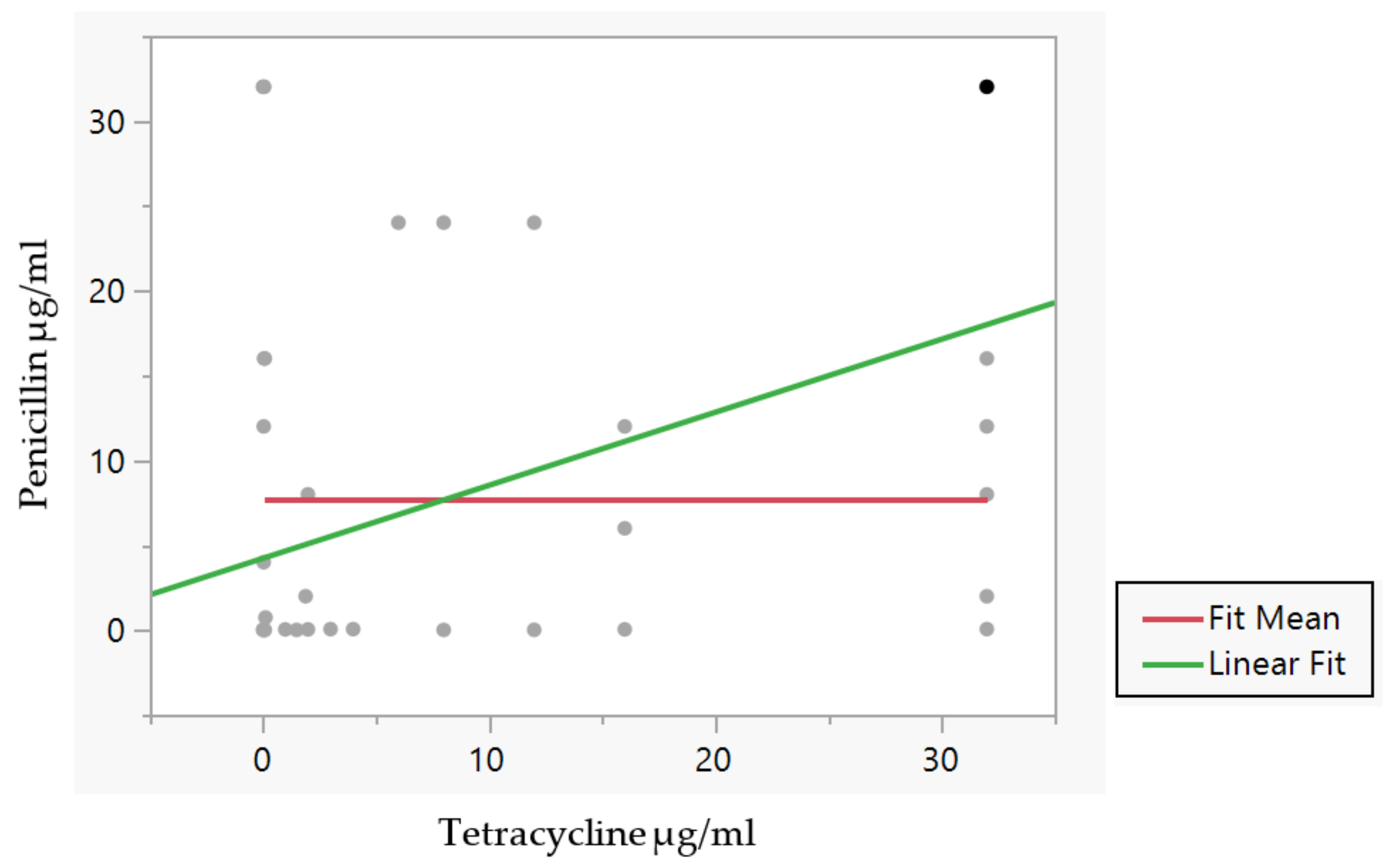 Medsci 11 00028 g001