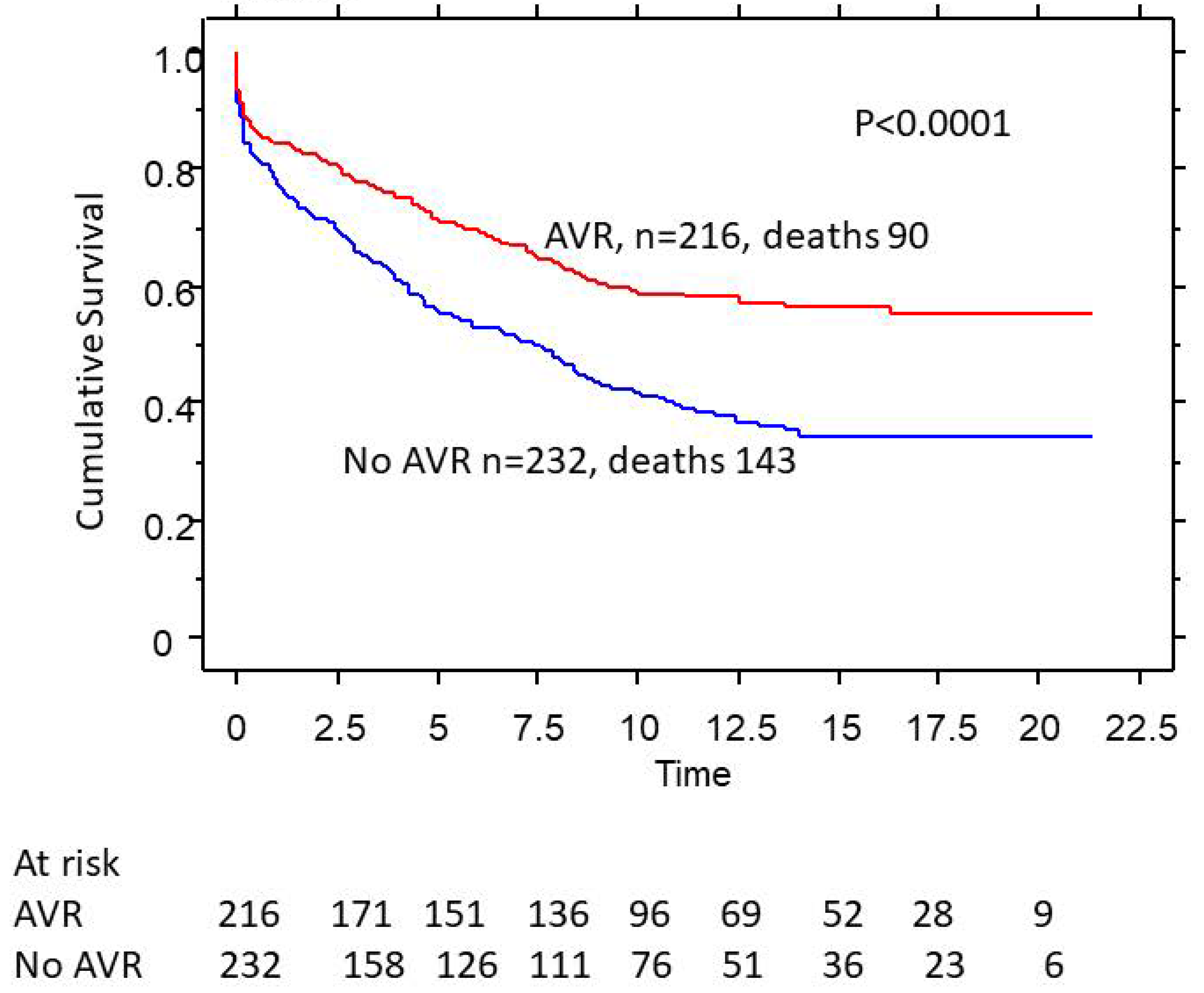 Medsci 11 00036 g003
