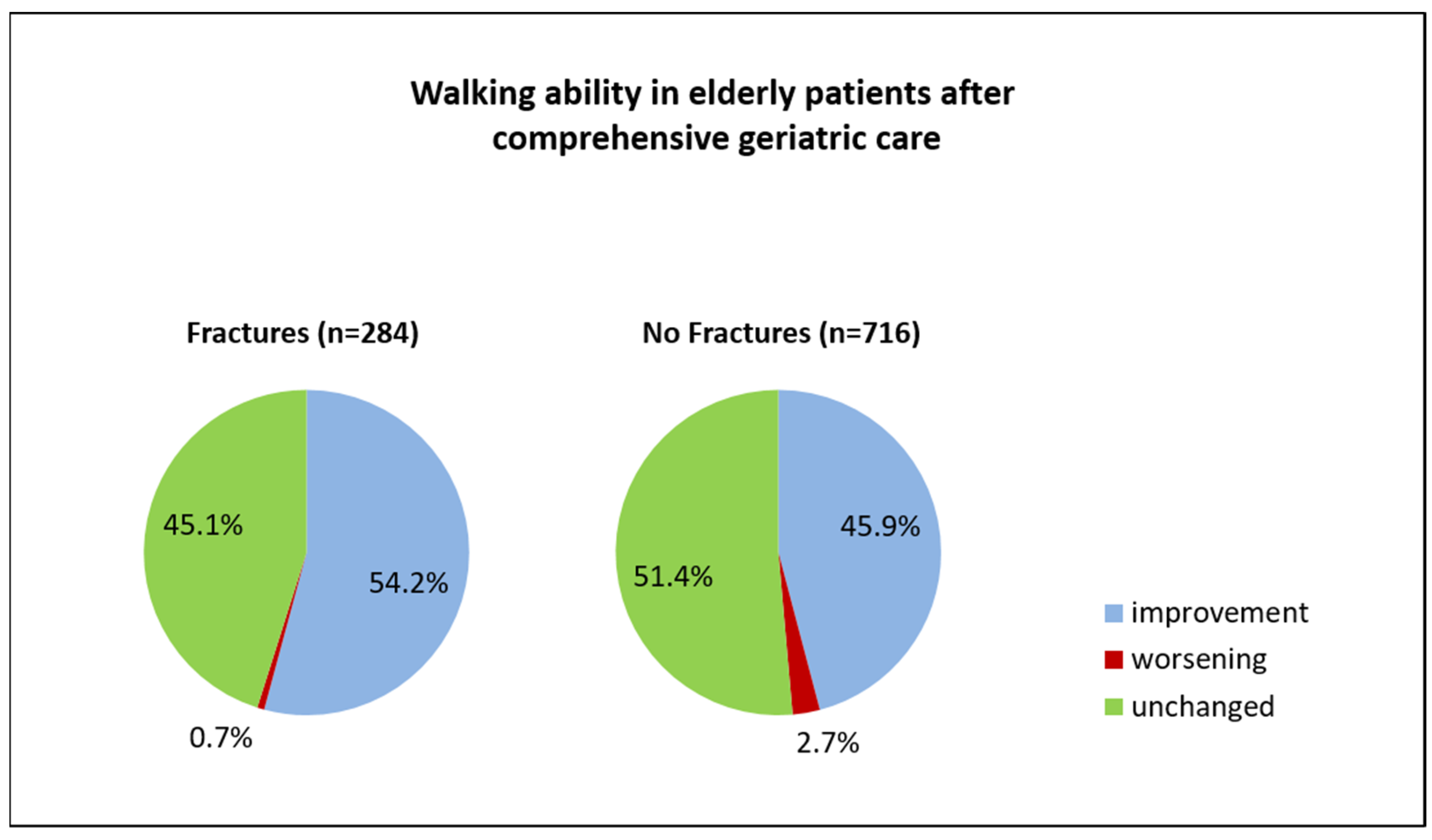 Medsci 11 00040 g002 Medsci 11 00040 g002