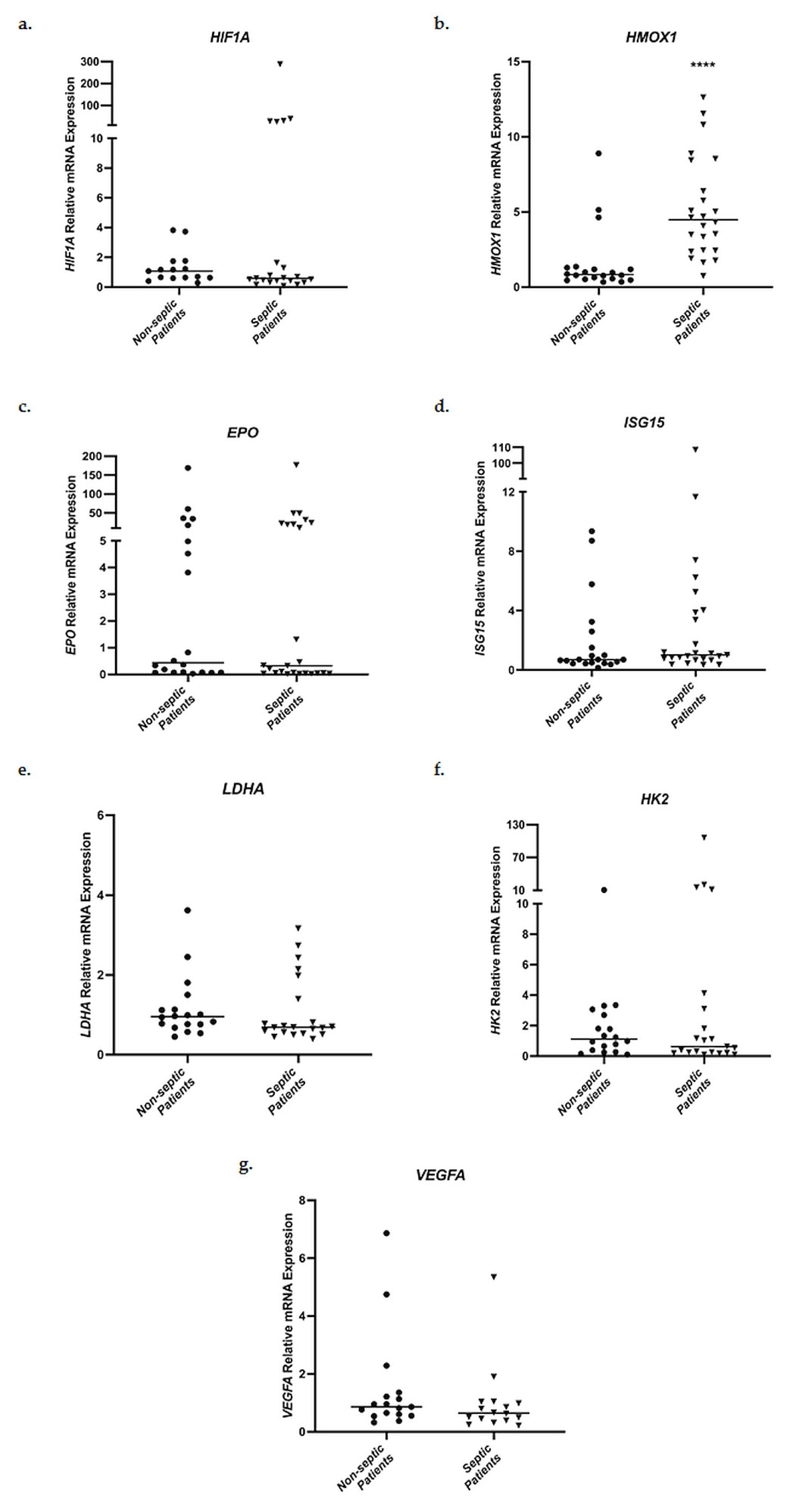 Medsci 11 00041 g002 Medsci 11 00041 g002