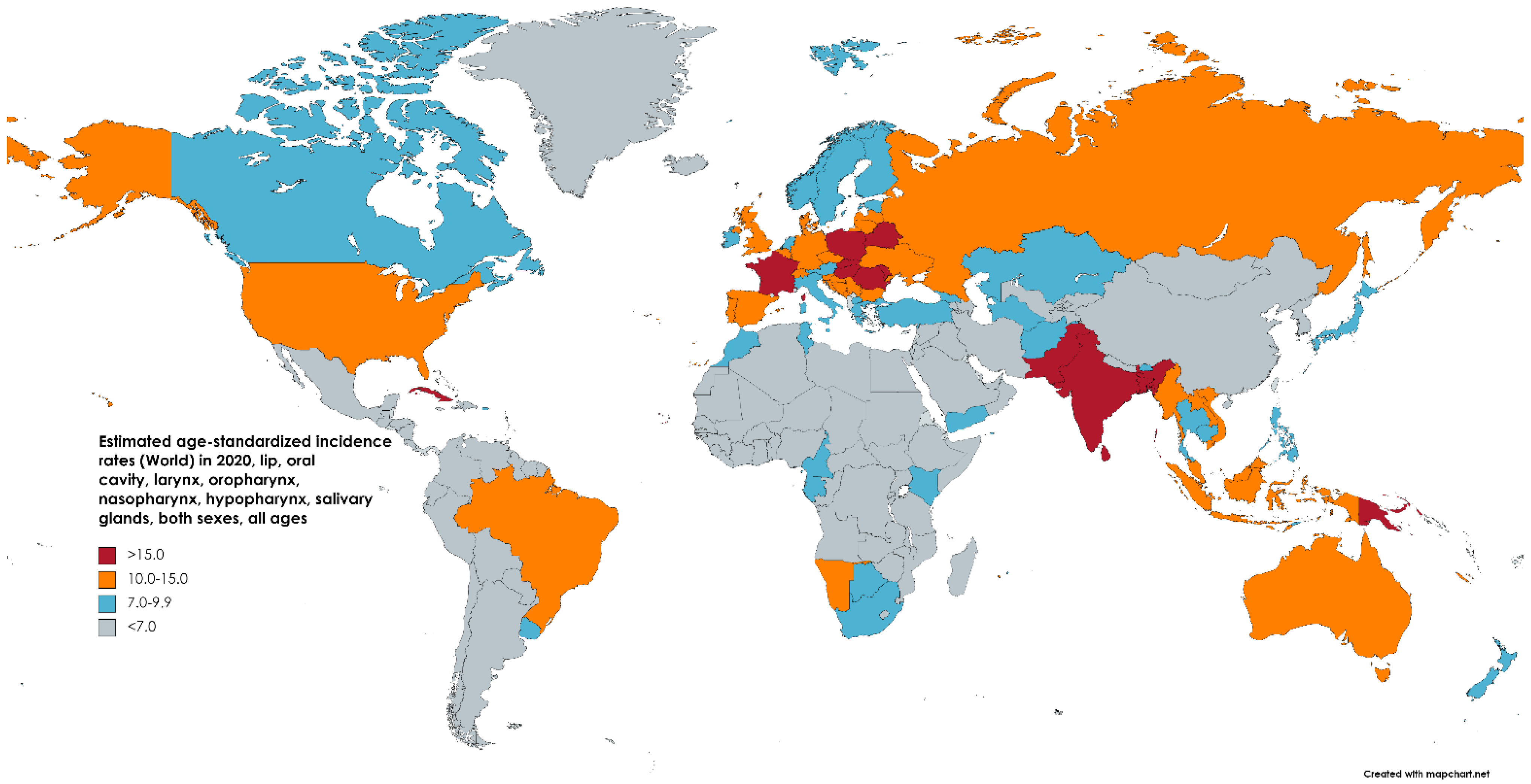 Medsci 11 00042 g002