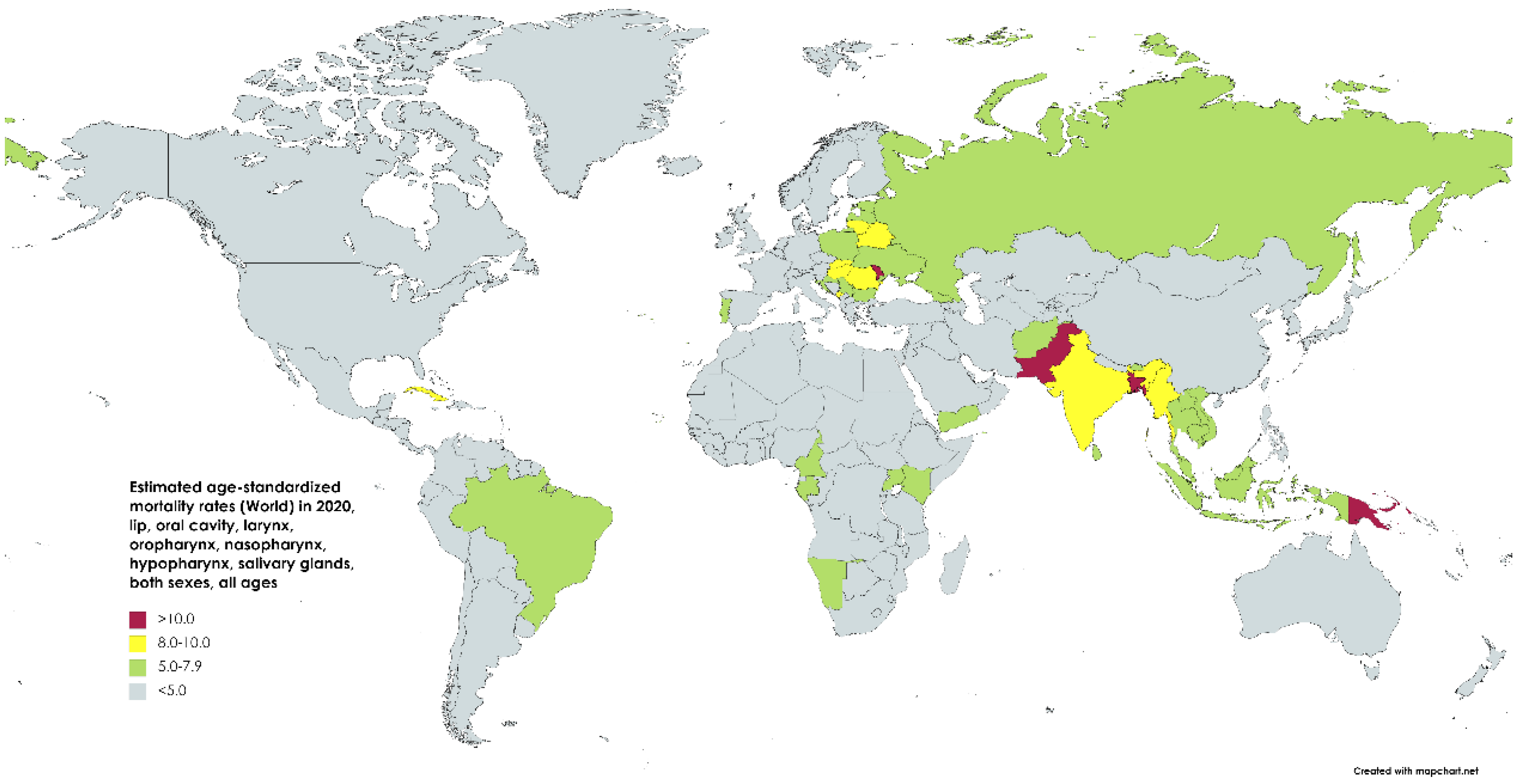 Medsci 11 00042 g003