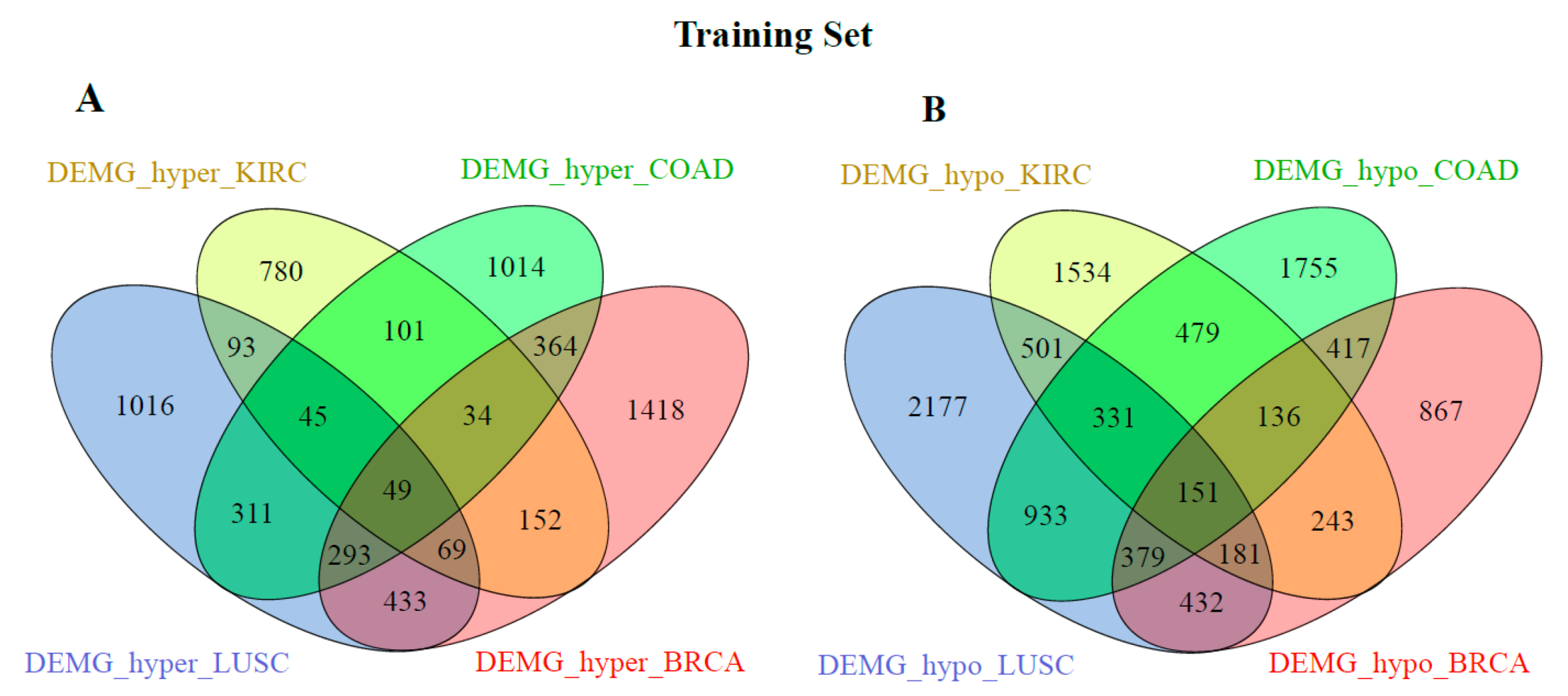 Medsci 11 00044 g002
