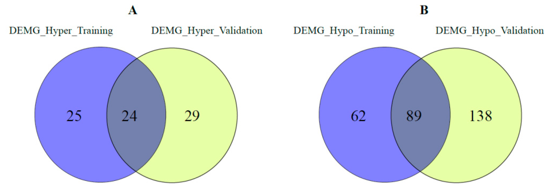Medsci 11 00044 g004