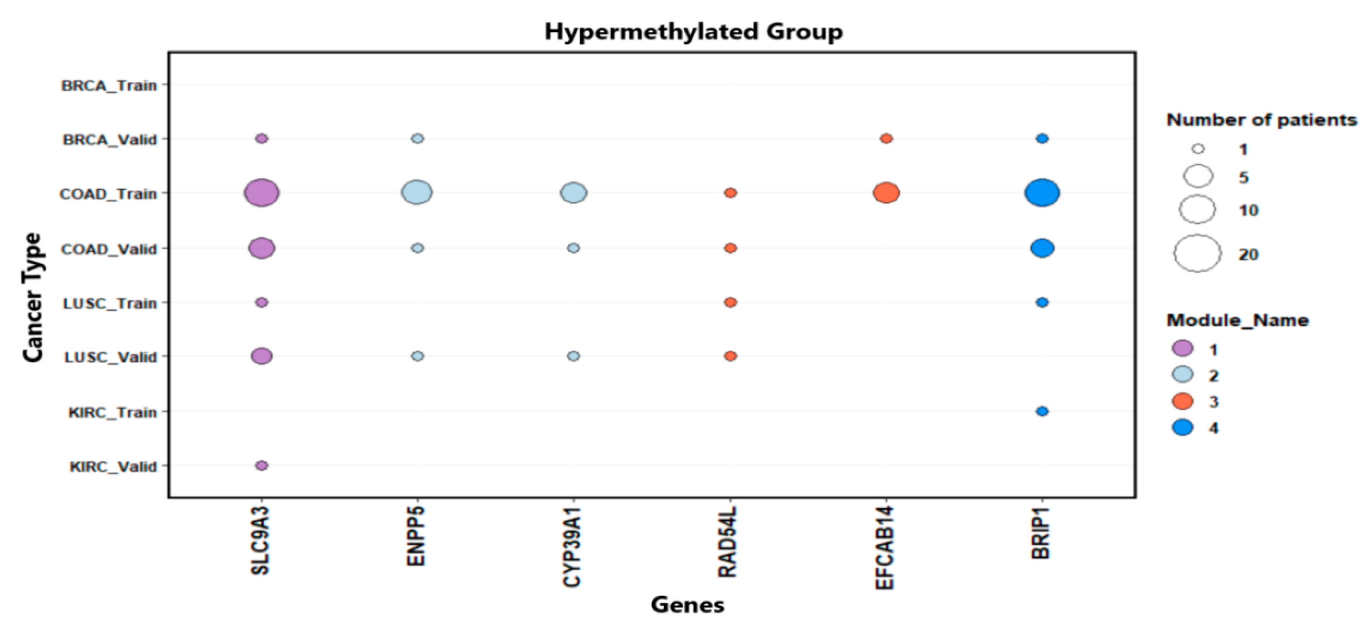 Medsci 11 00044 g006