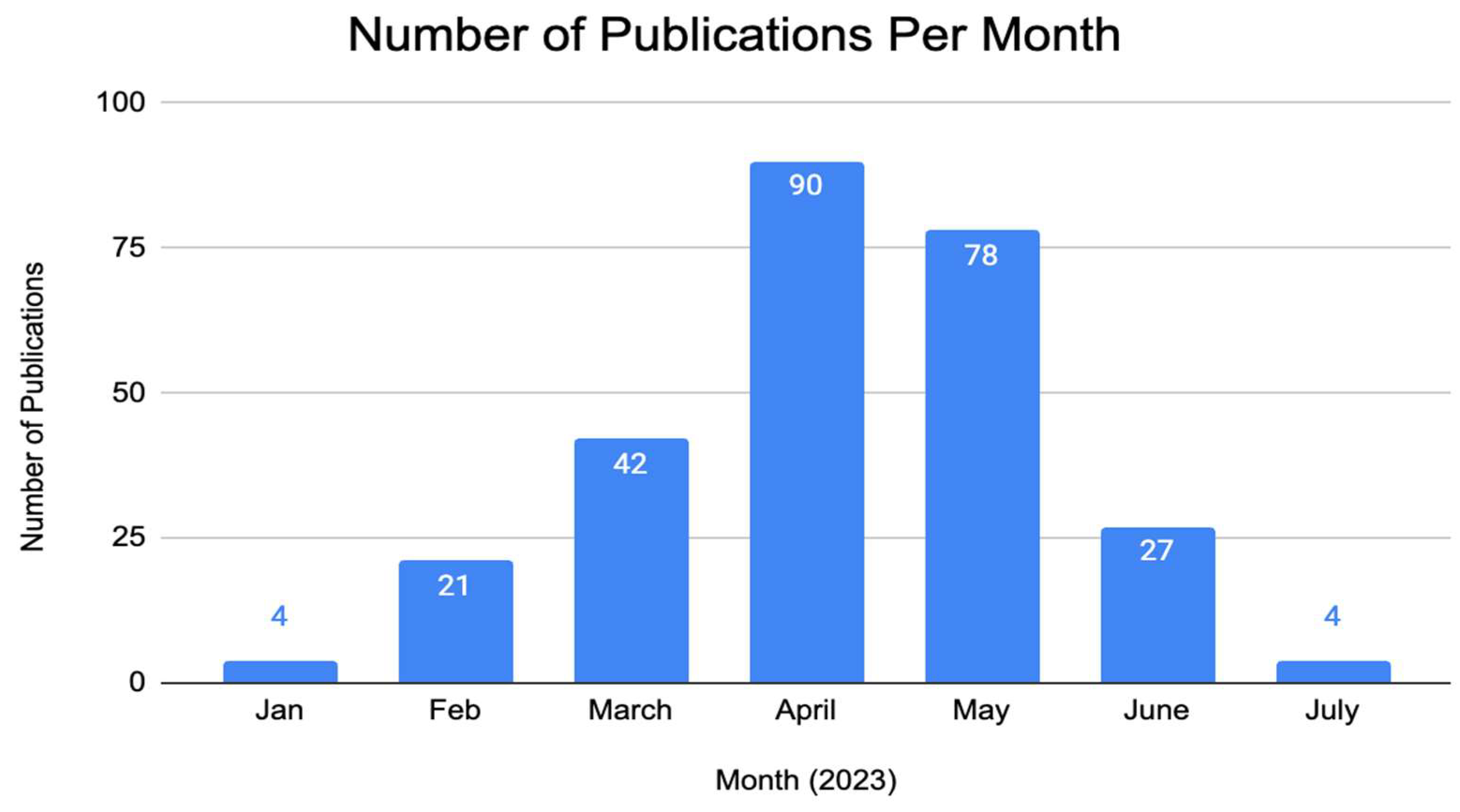 Medsci 11 00061 g002
