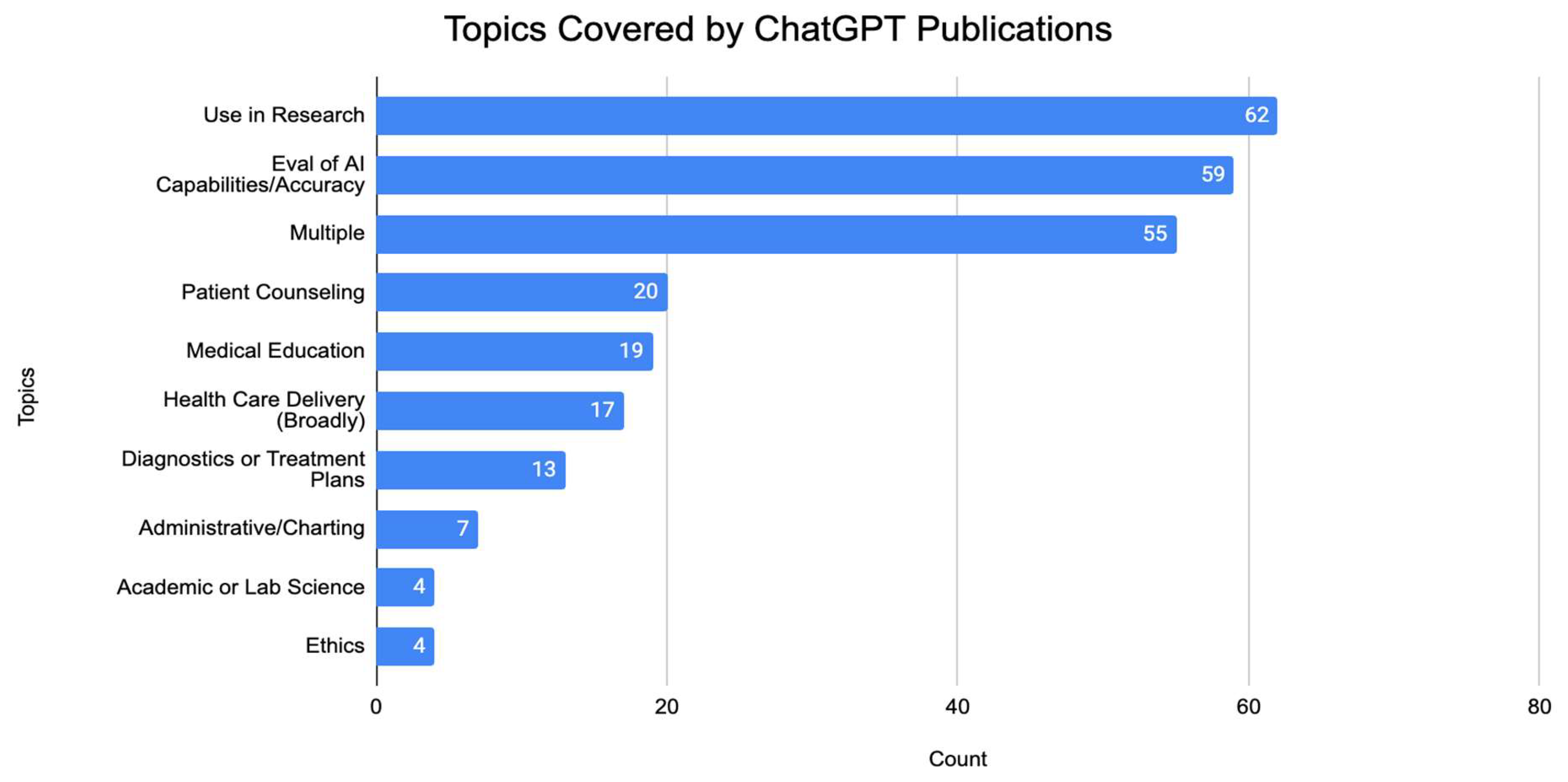 Medsci 11 00061 g004