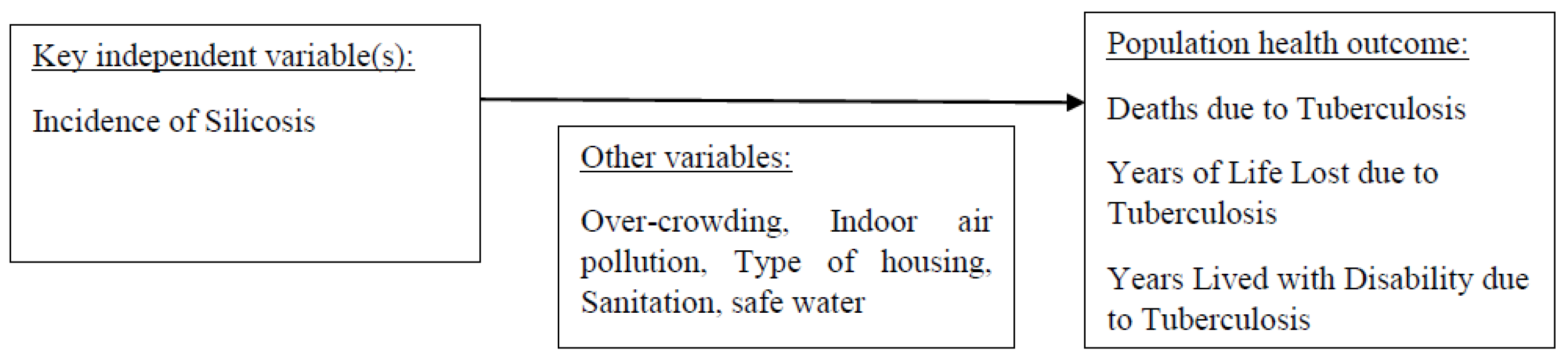 Medsci 11 00063 g001