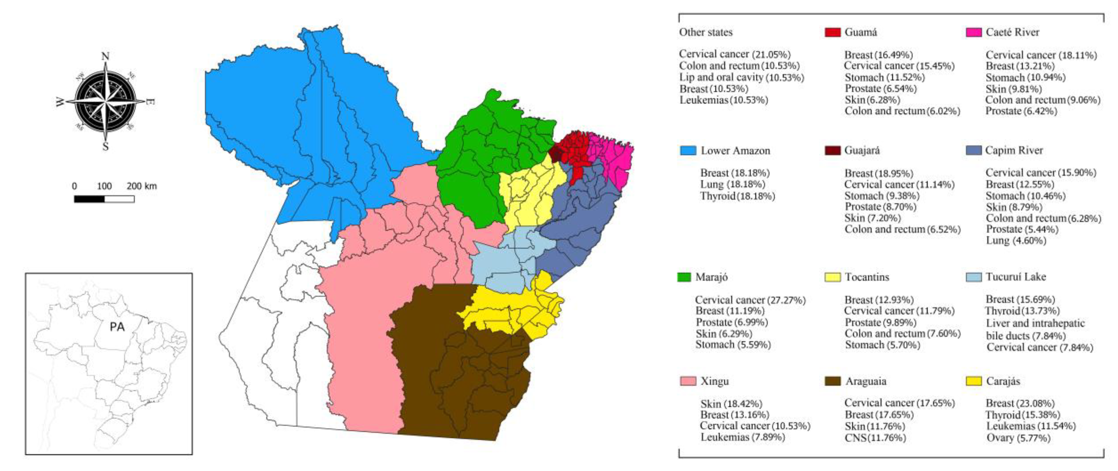 Medsci 11 00068 g002