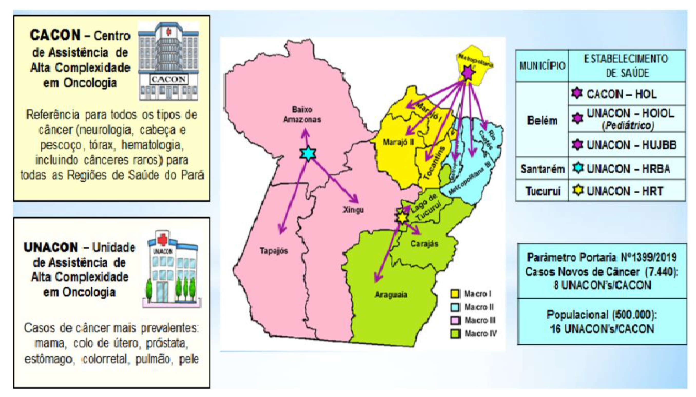 Medsci 11 00068 g003