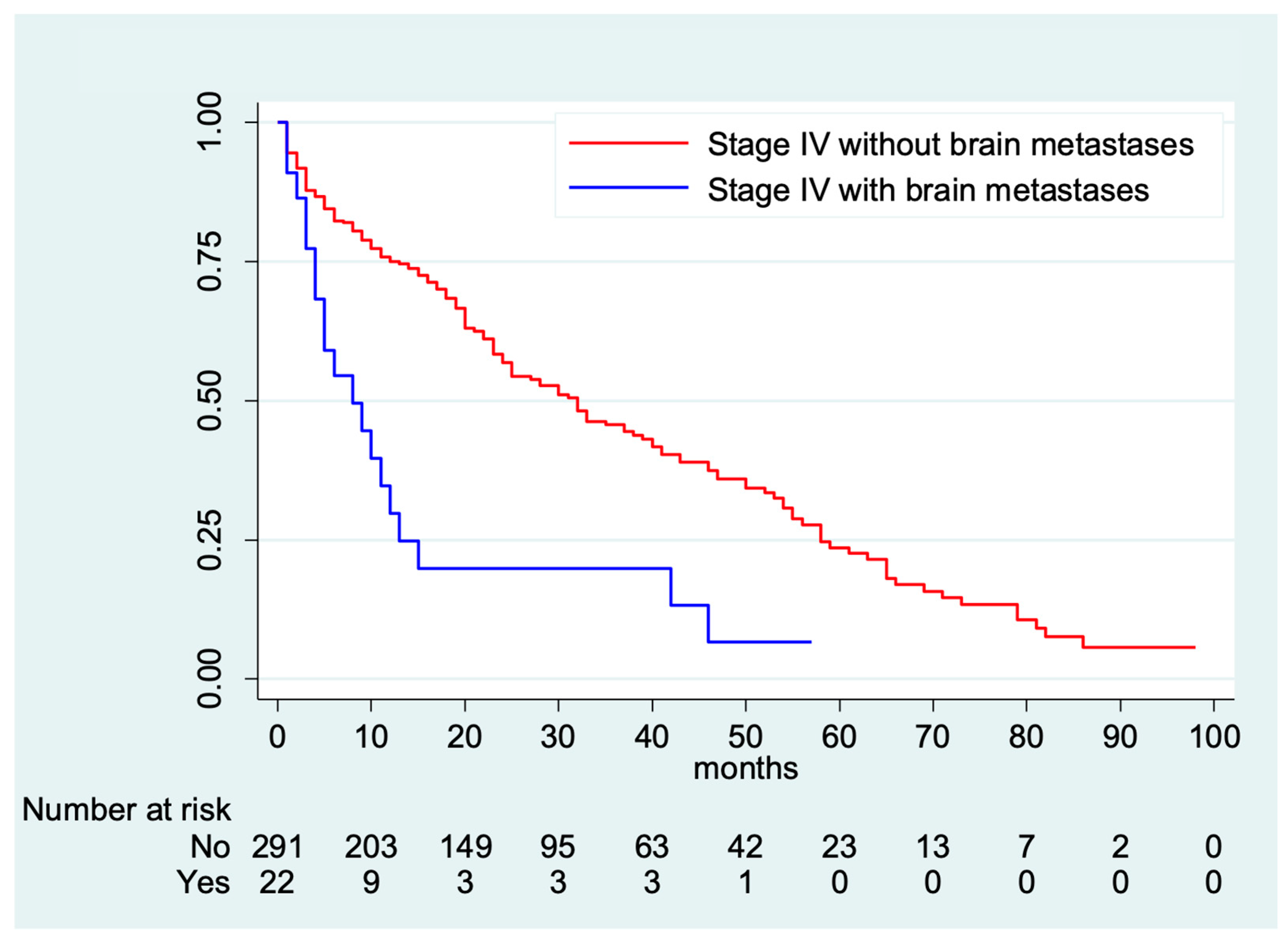 Medsci 12 00015 g001