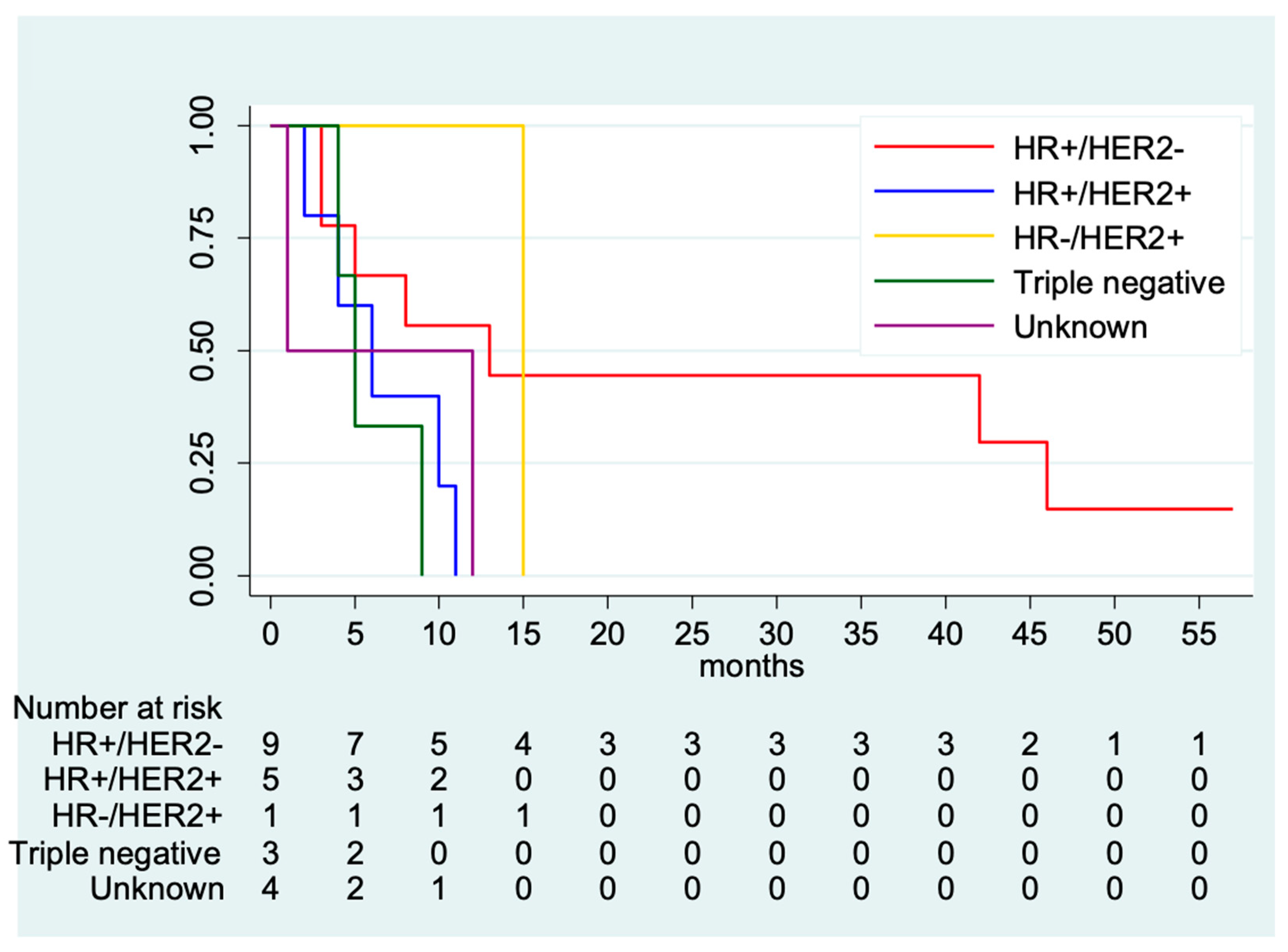 Medsci 12 00015 g002